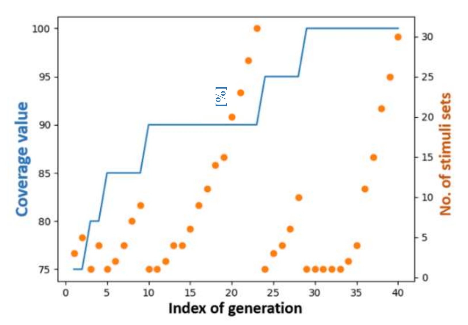 Applsci 12 01559 g009