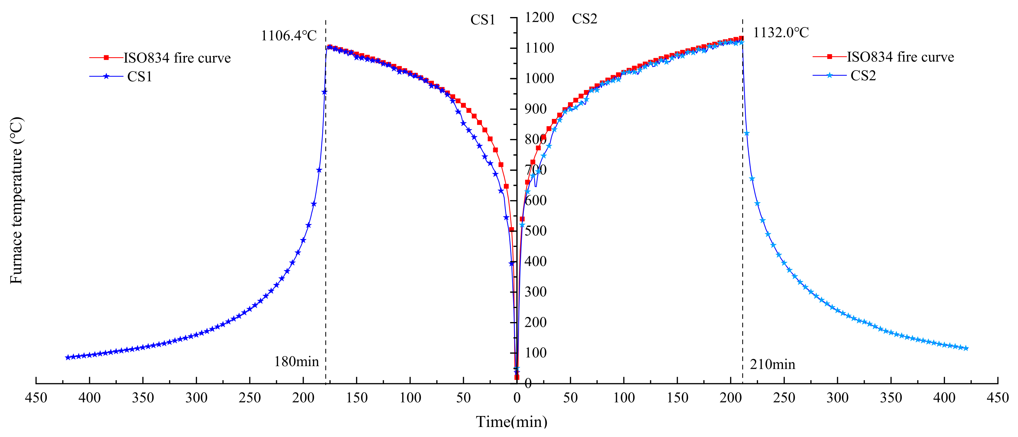Applsci 12 01561 g011