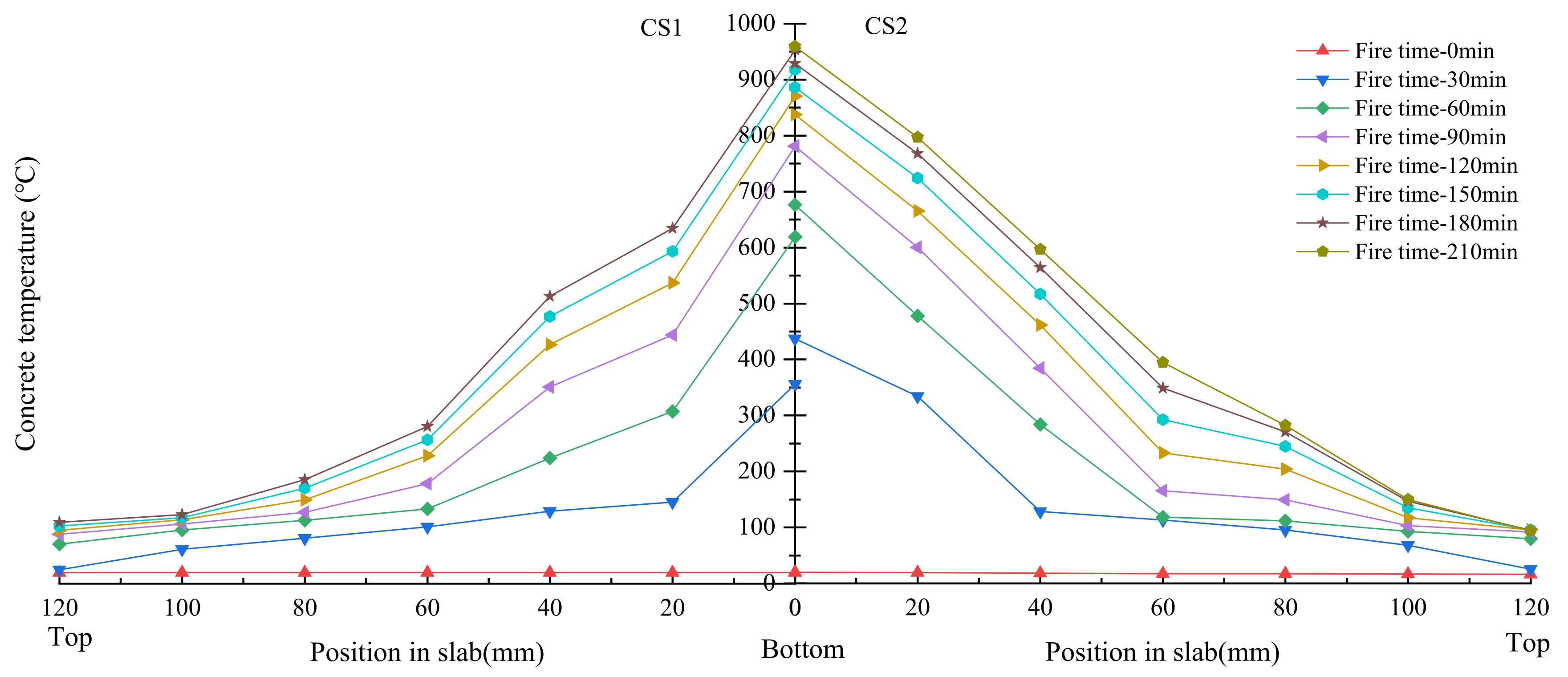 Applsci 12 01561 g013