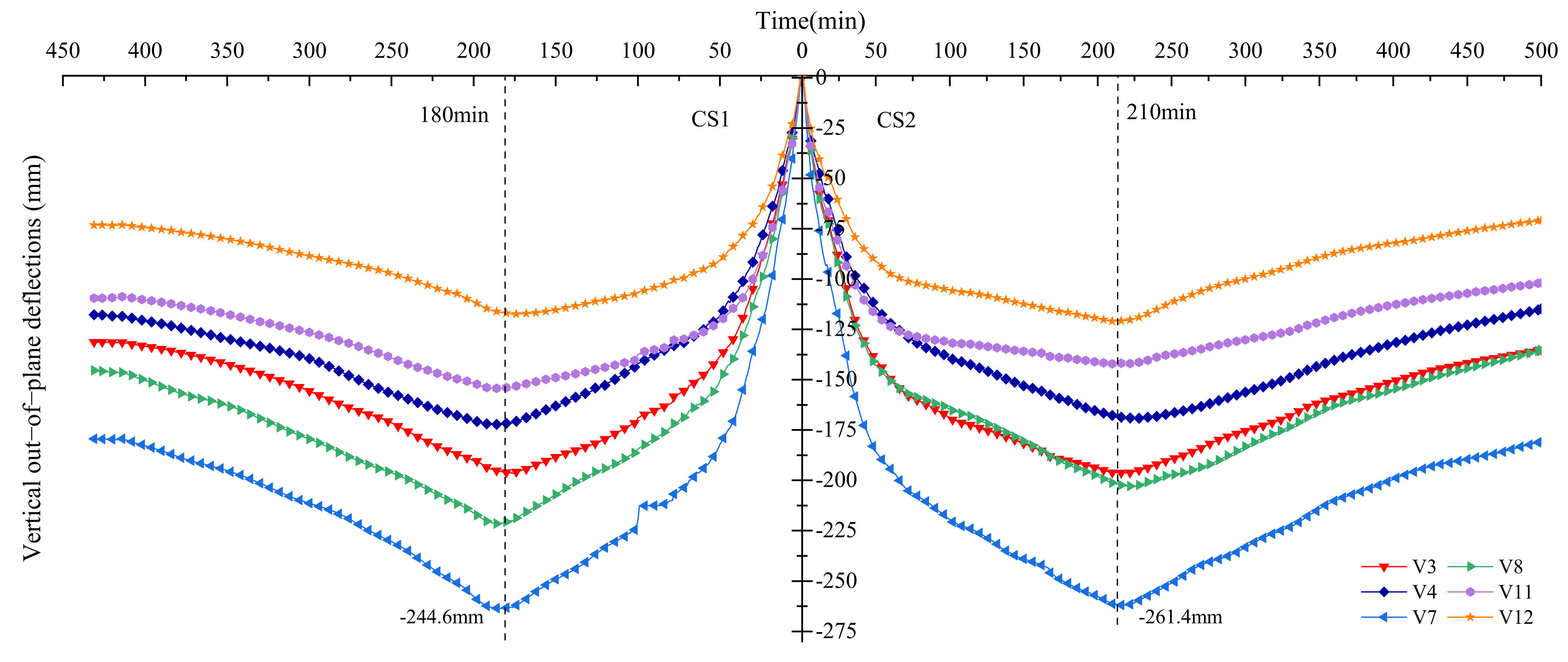 Applsci 12 01561 g017