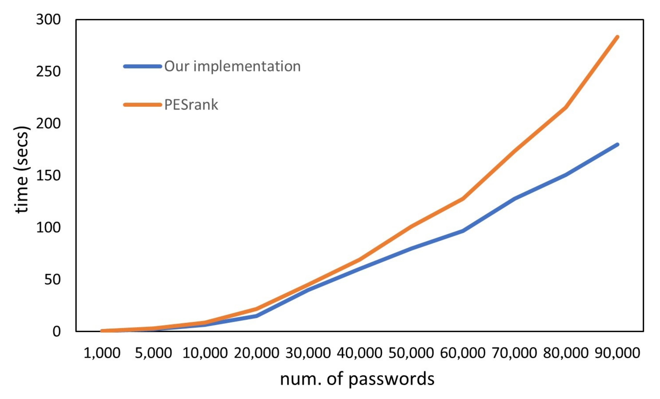 Applsci 12 01562 g002 550