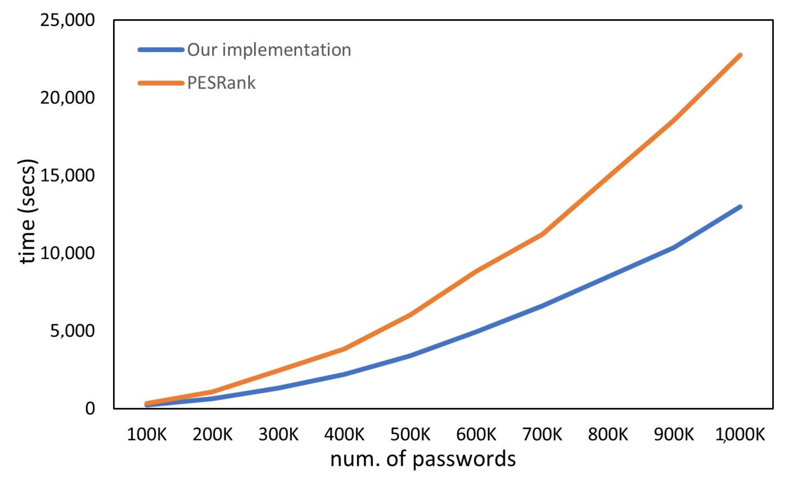 Applsci 12 01562 g003 550