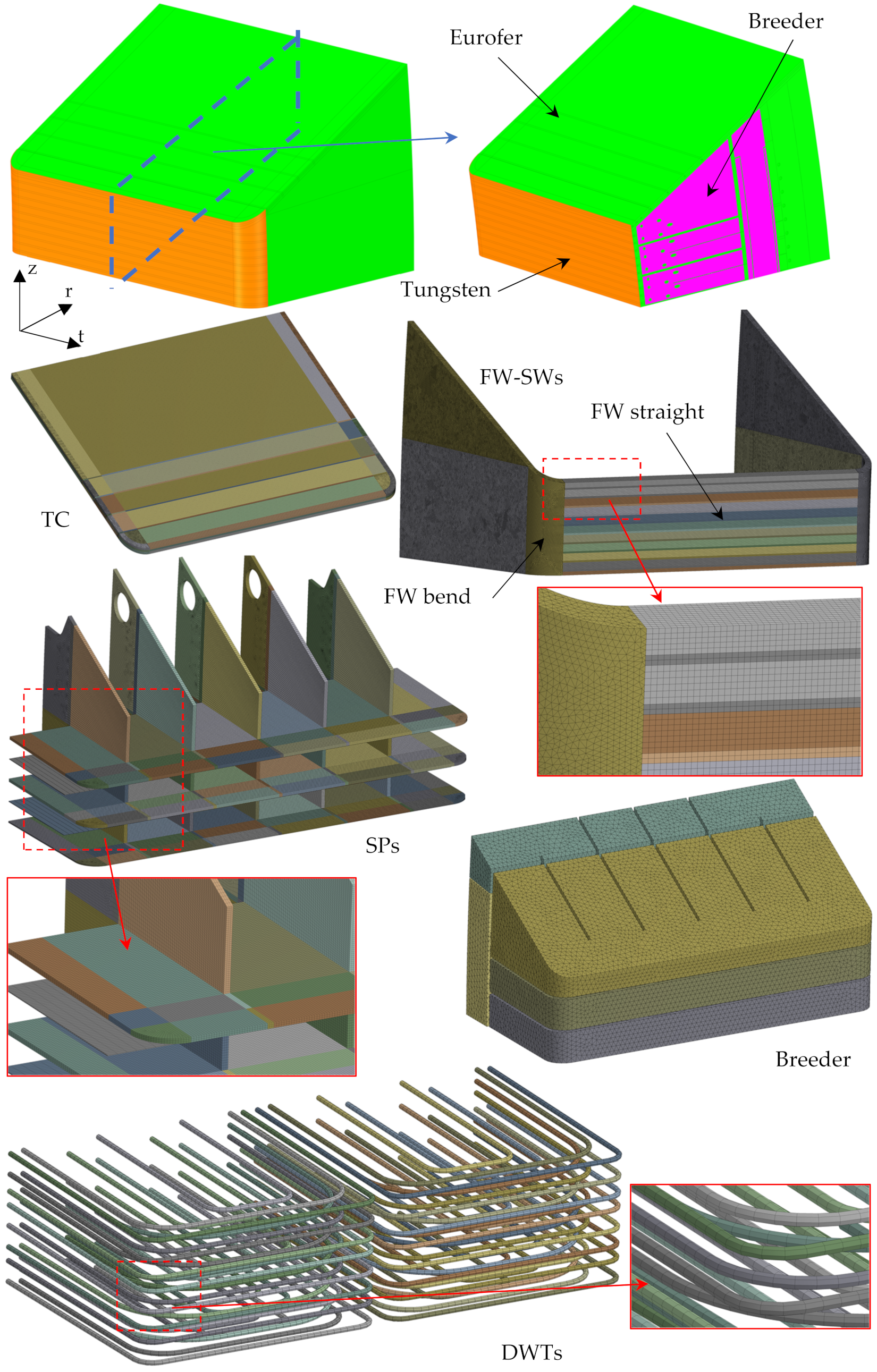 Applsci 12 01564 g002 550