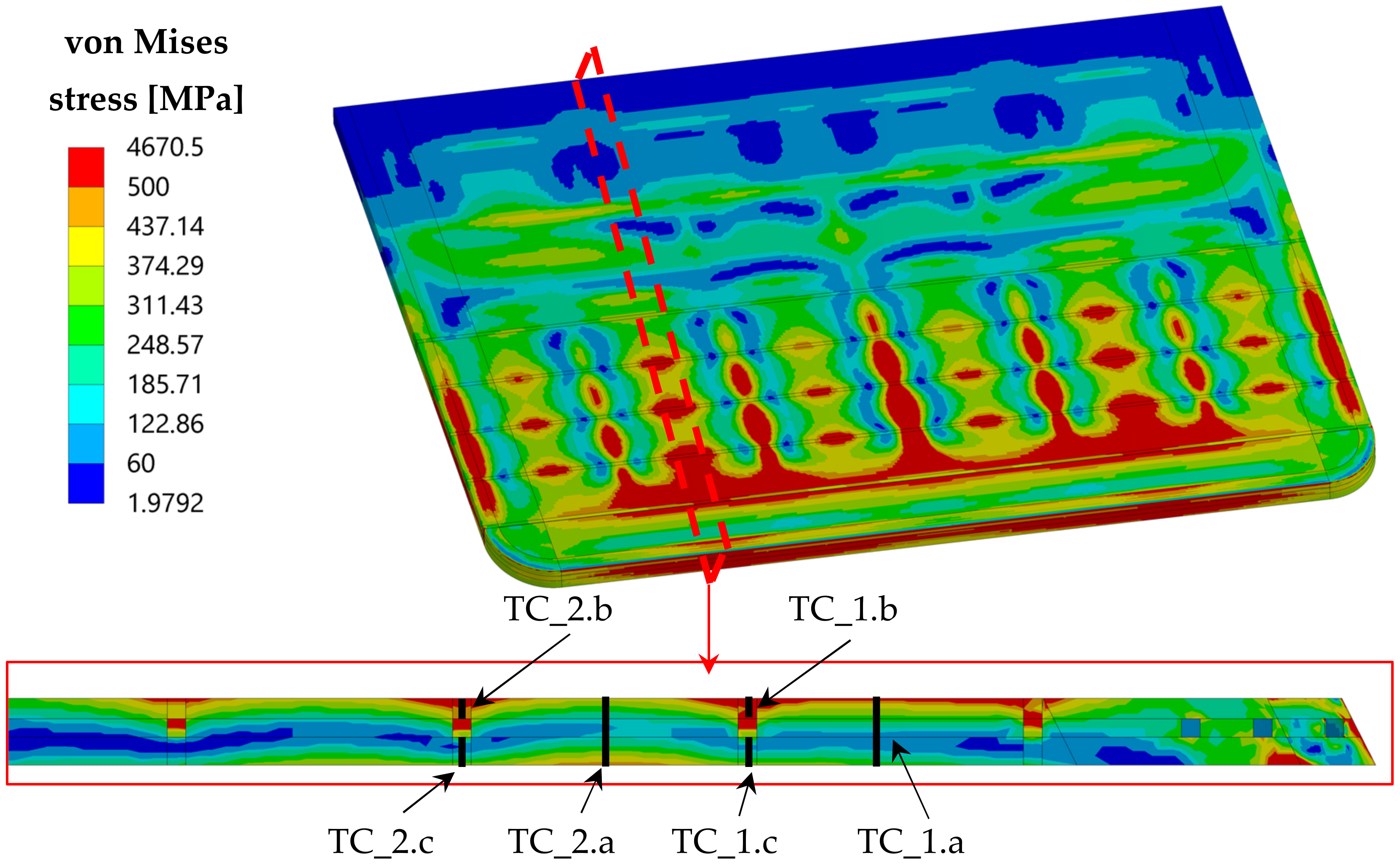 Applsci 12 01564 g008 550