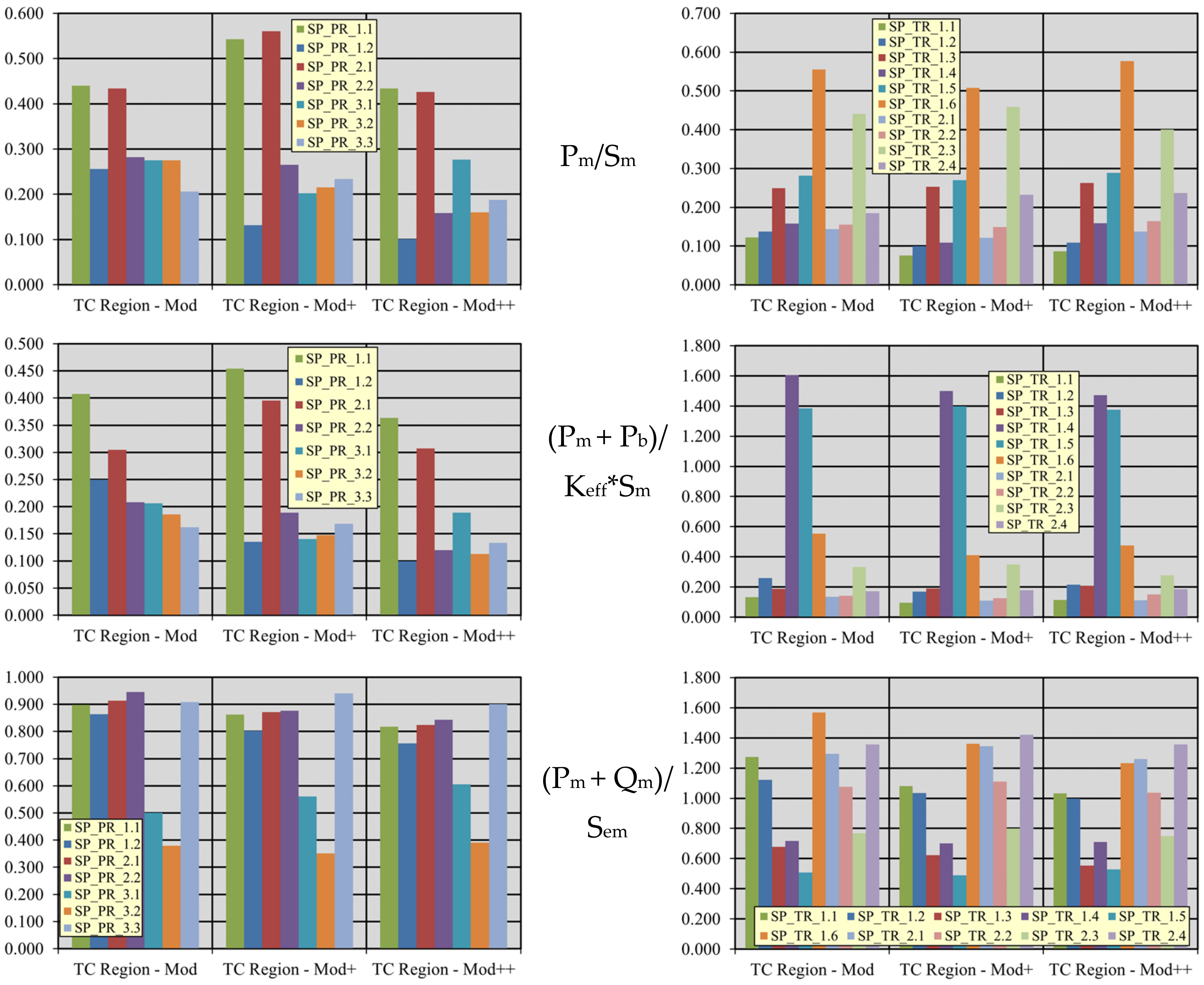 Applsci 12 01564 g015 550