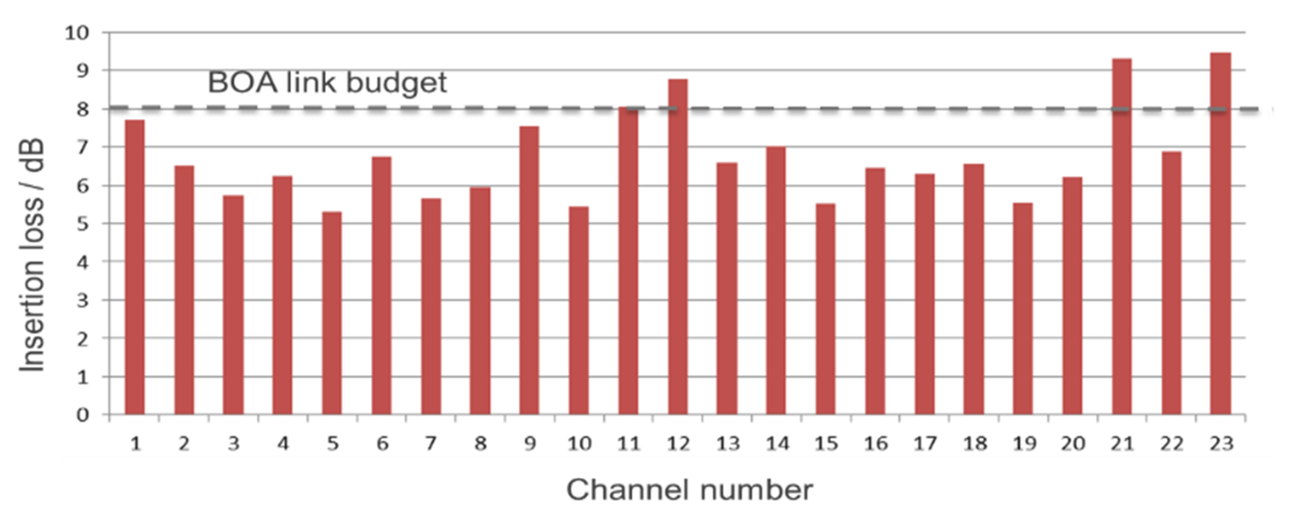 Applsci 12 01565 g006