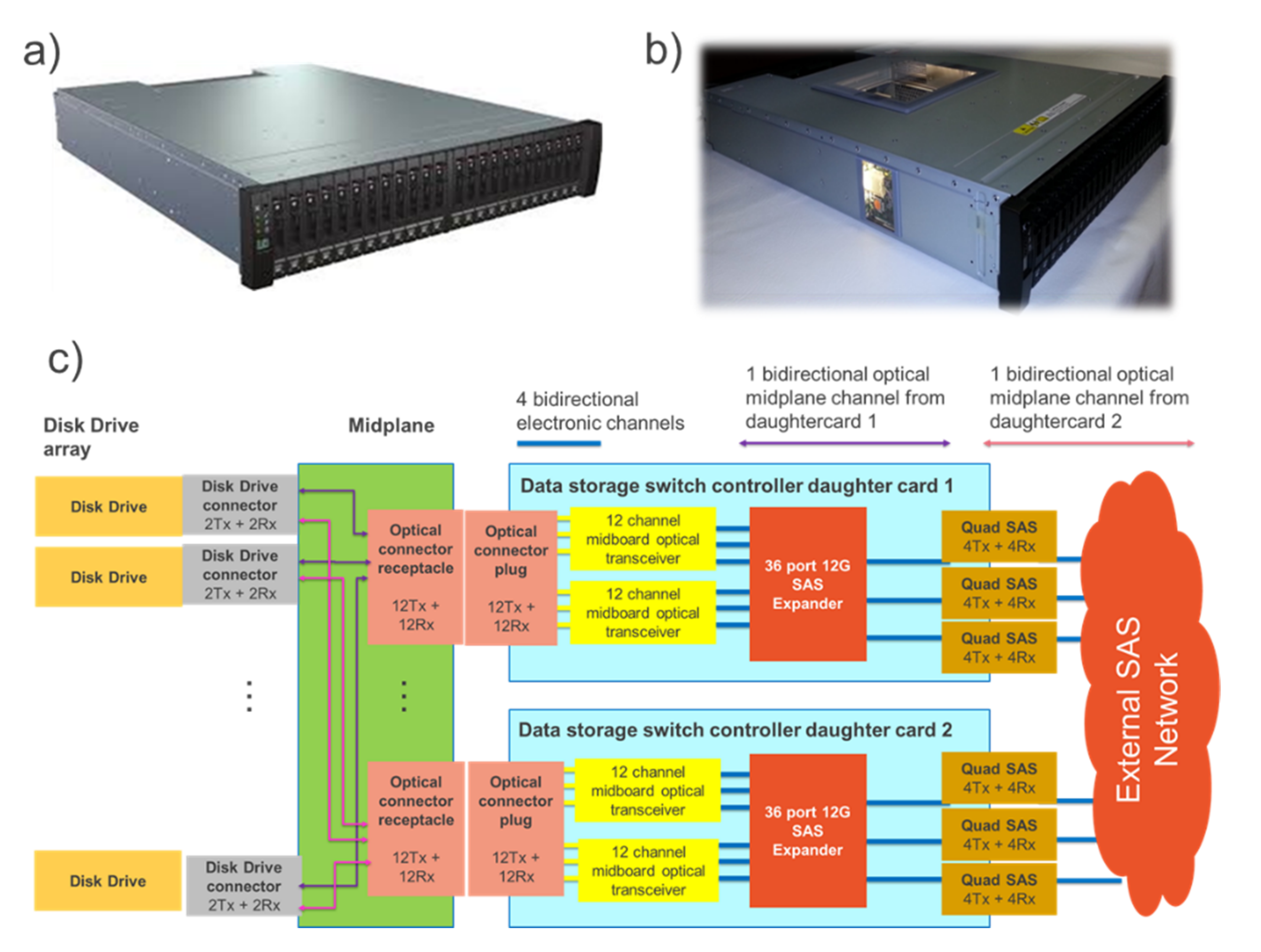 Applsci 12 01565 g007