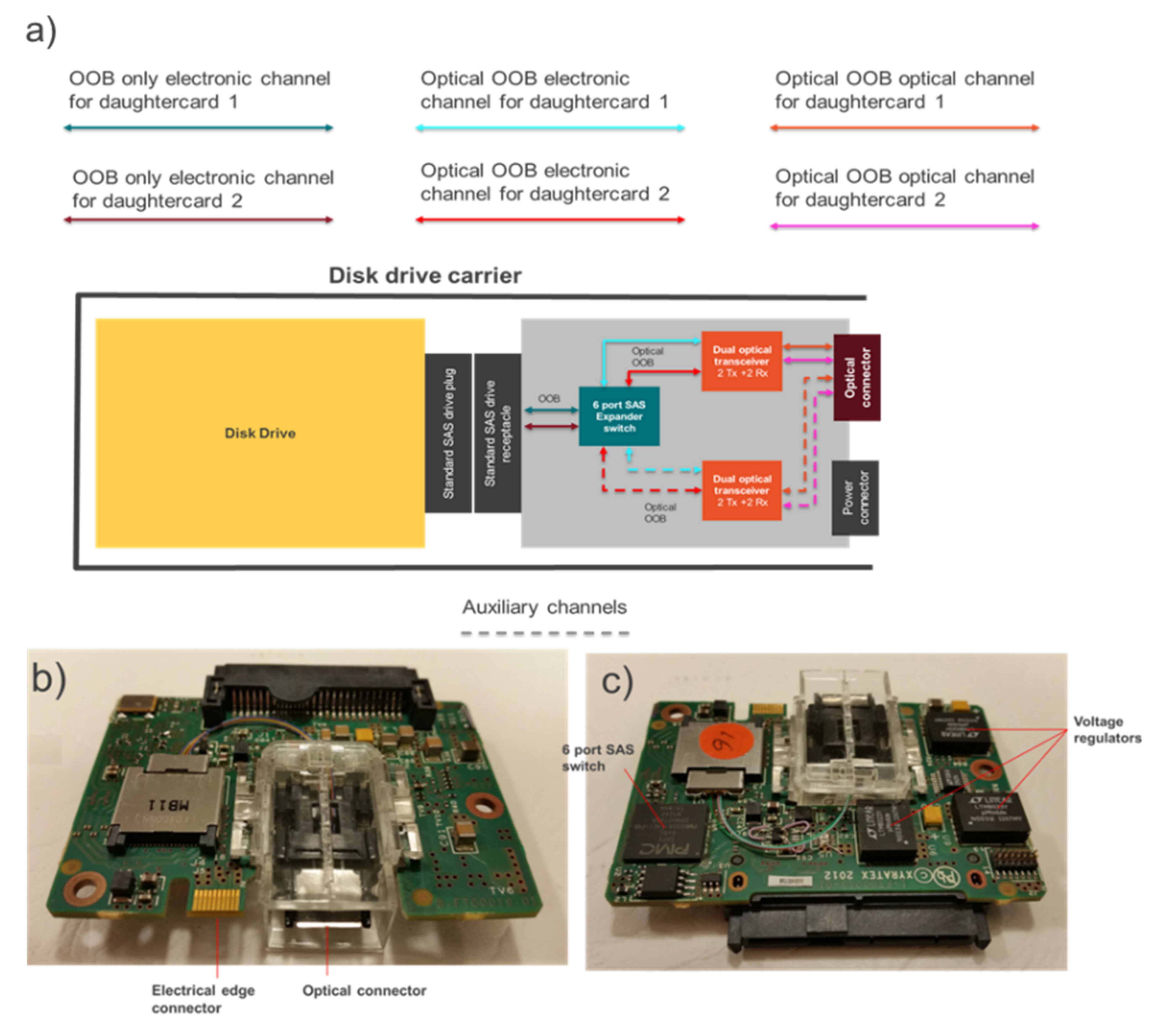 Applsci 12 01565 g010