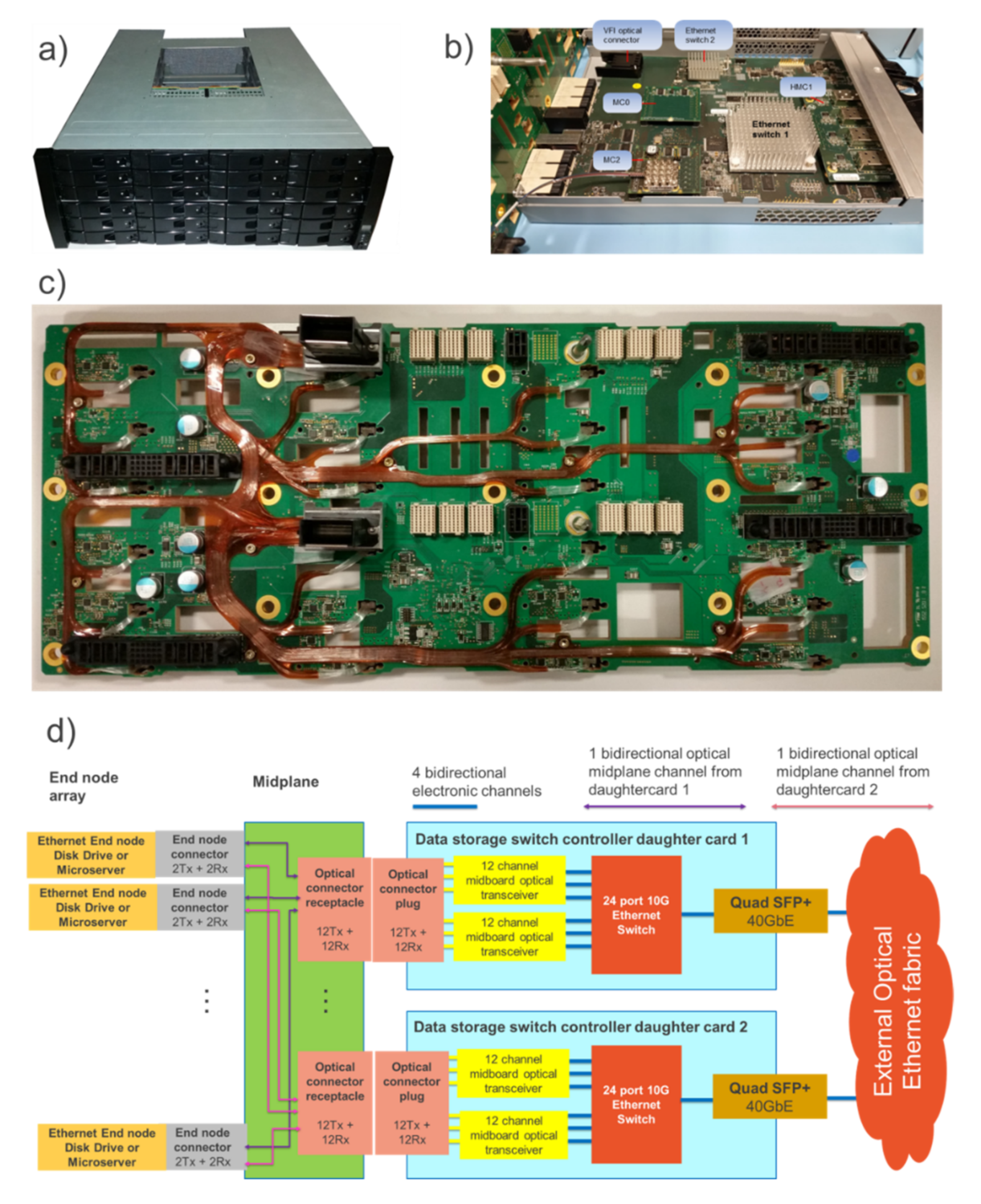 Applsci 12 01565 g012