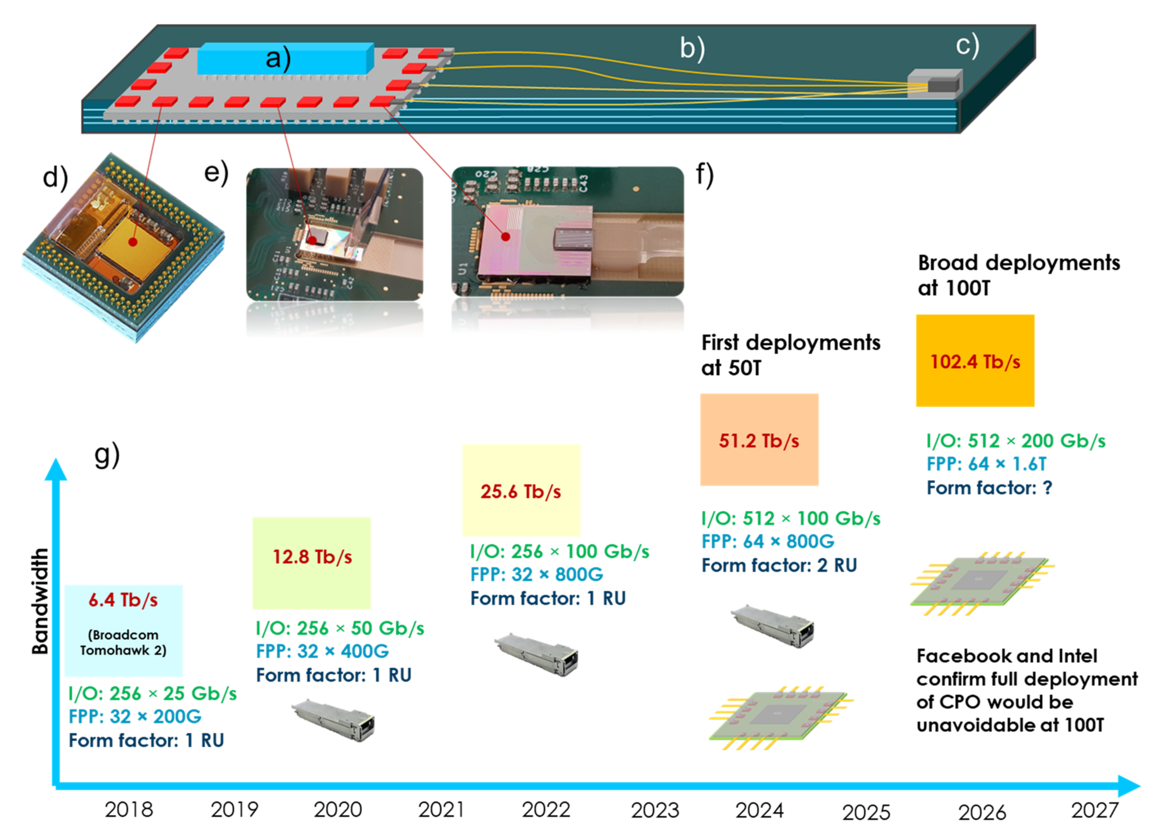 Applsci 12 01565 g016