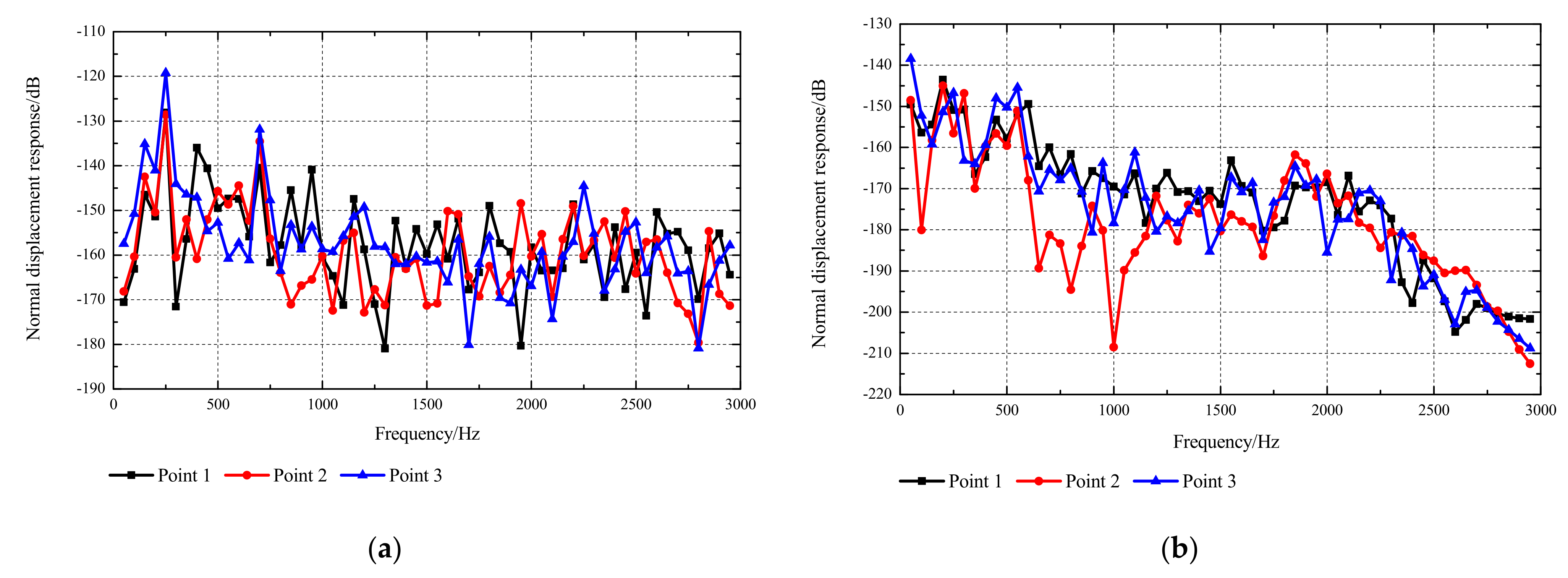 Applsci 12 01566 g005