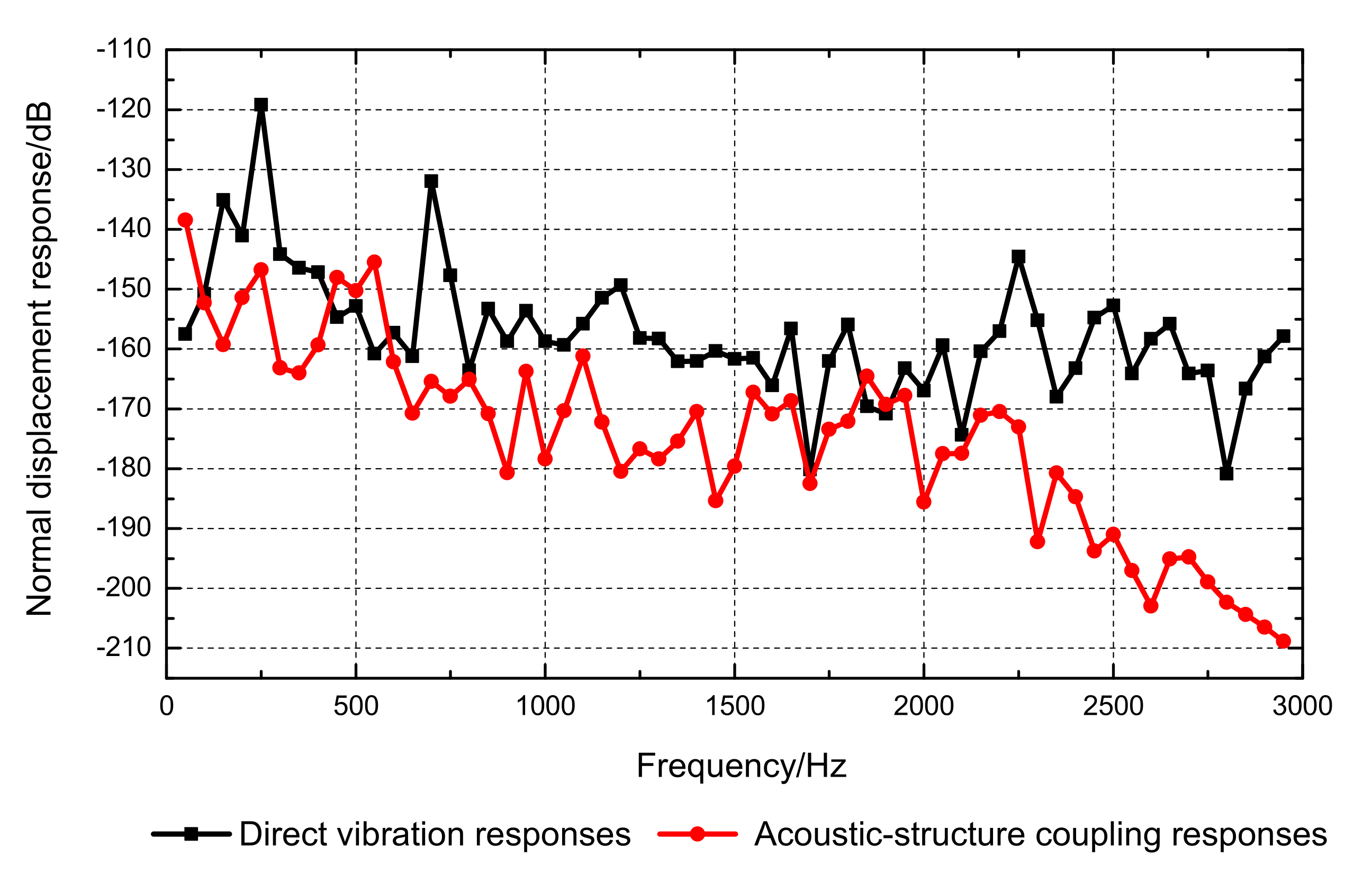 Applsci 12 01566 g006