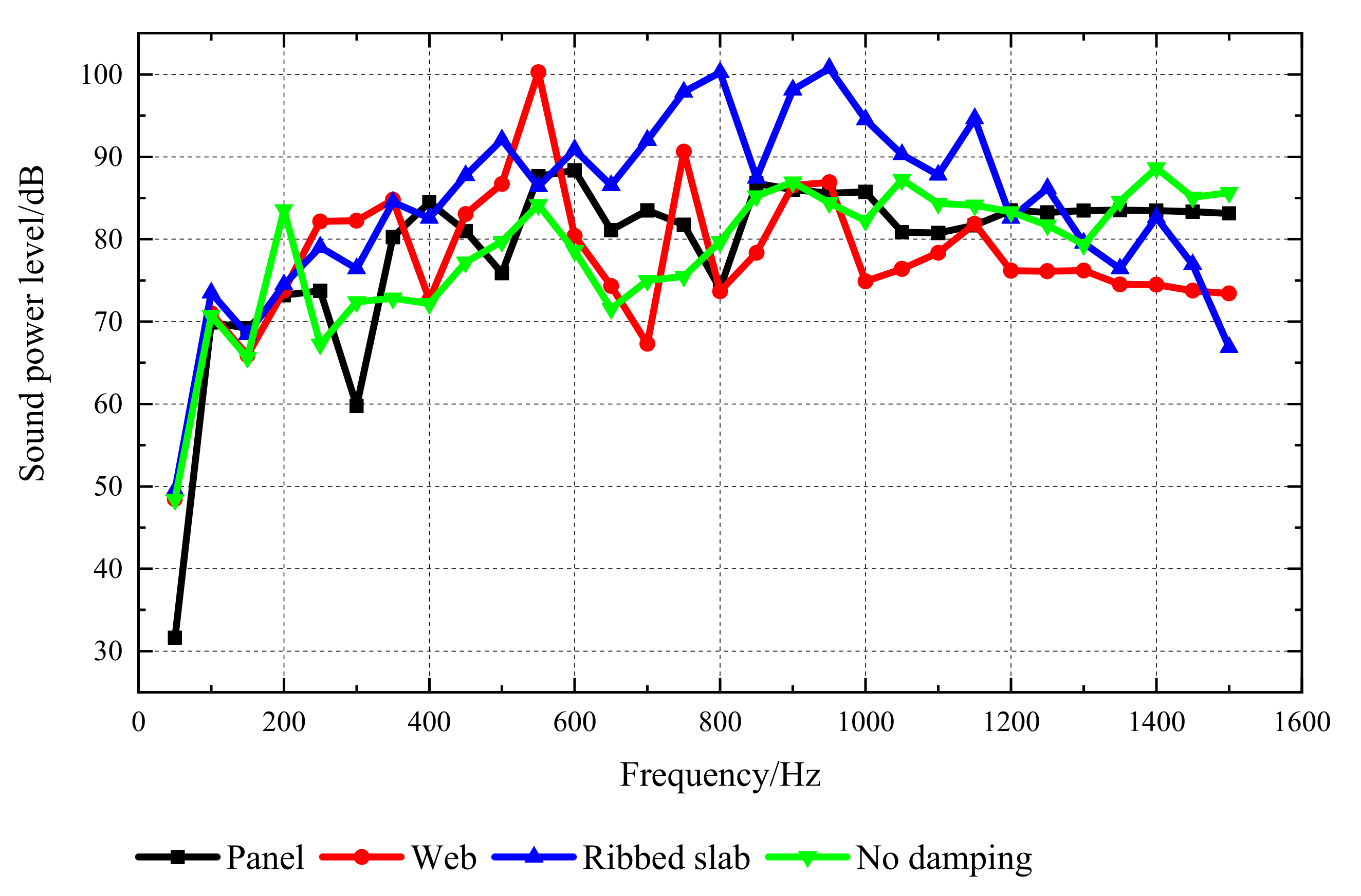 Applsci 12 01566 g012