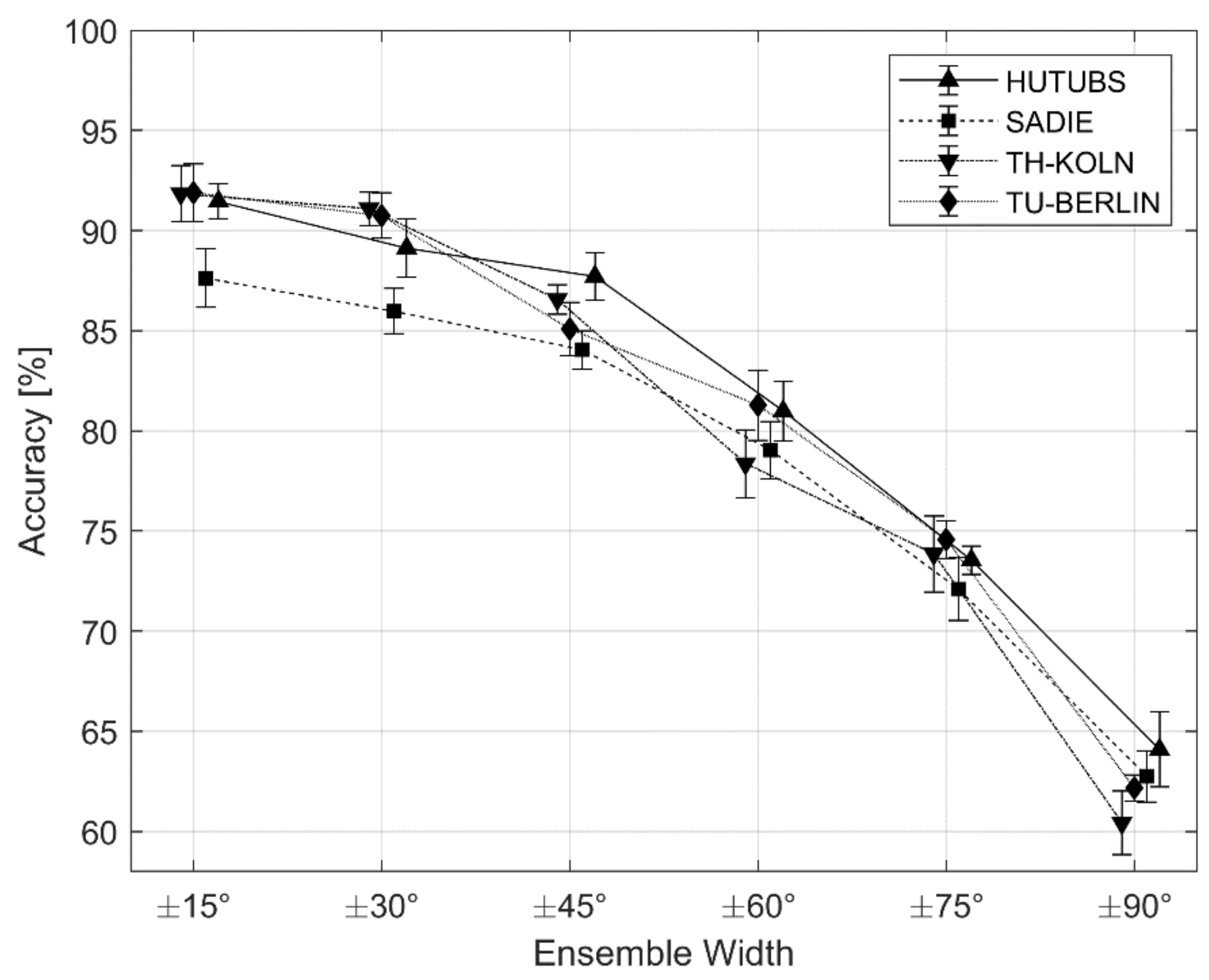 Applsci 12 01569 g005