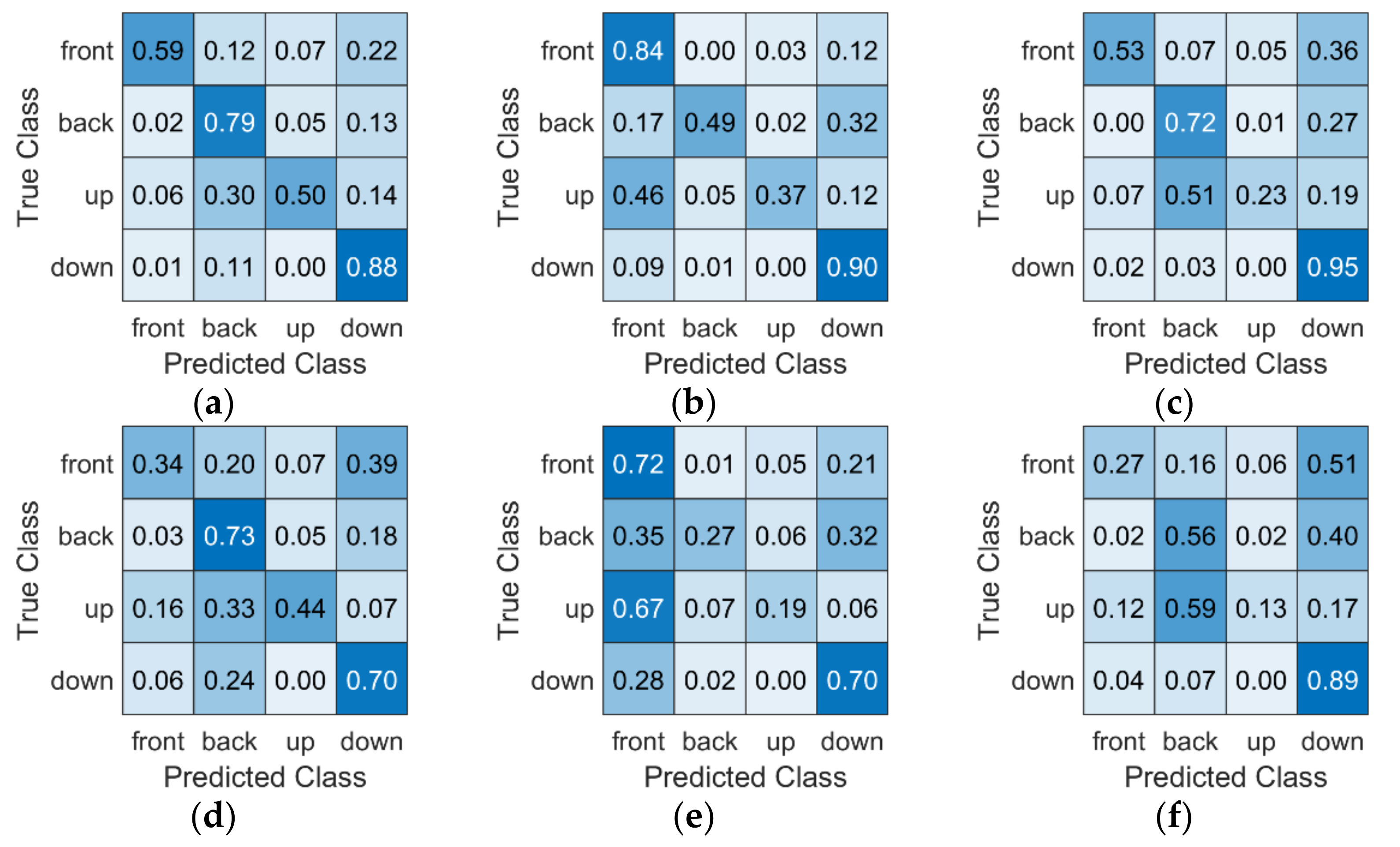 Applsci 12 01569 g008
