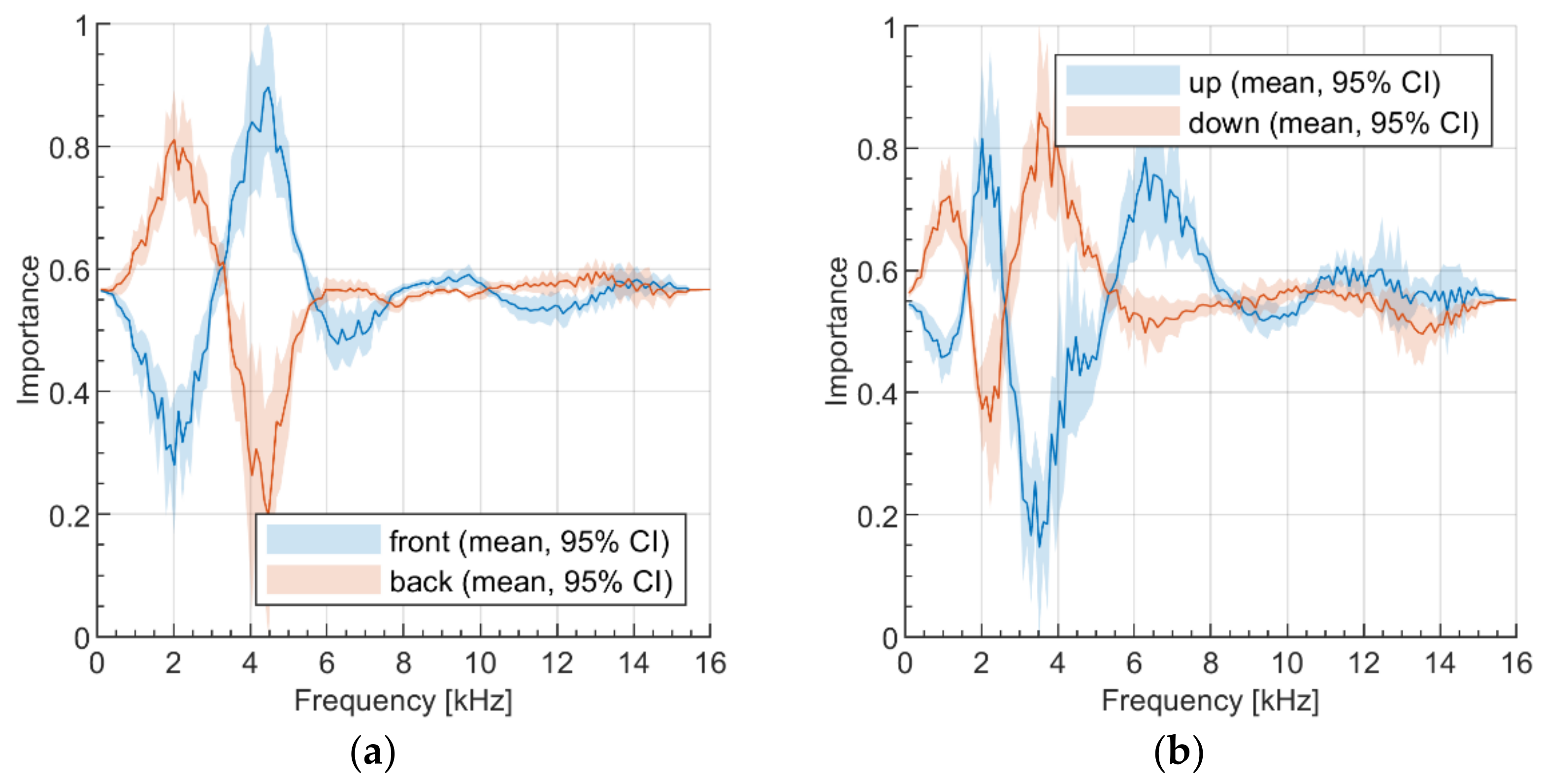 Applsci 12 01569 g011