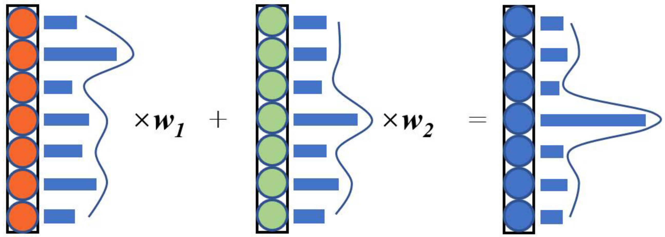 Applsci 12 01570 g003 550