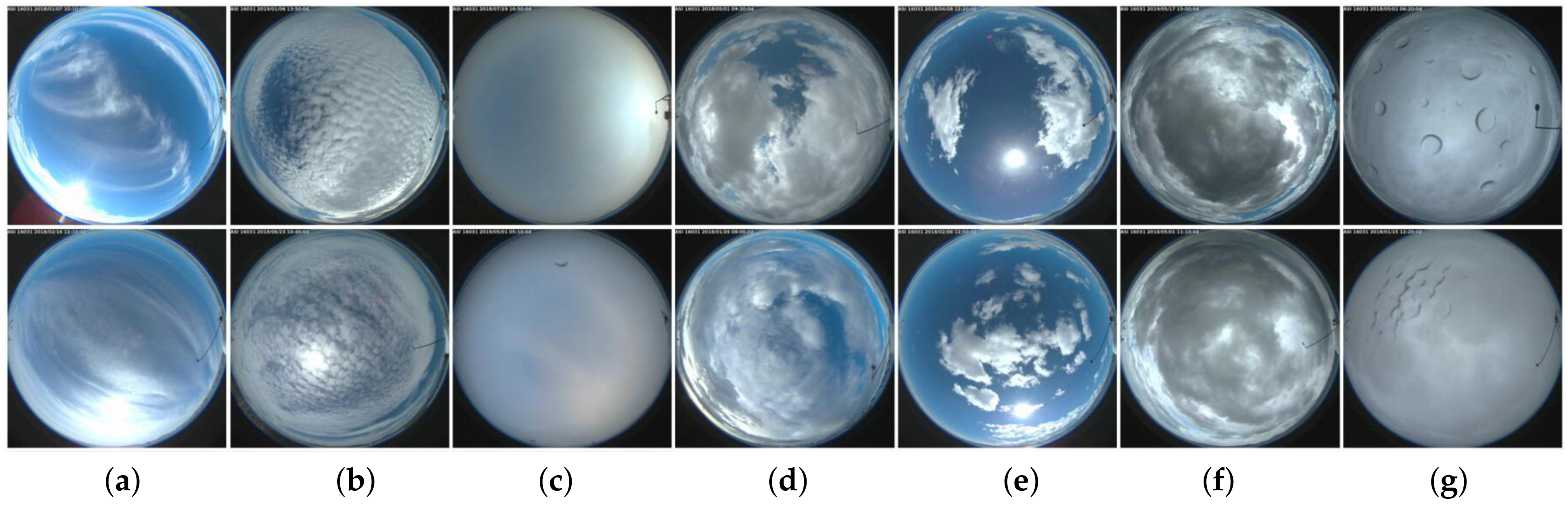 Applsci 12 01570 g008 550