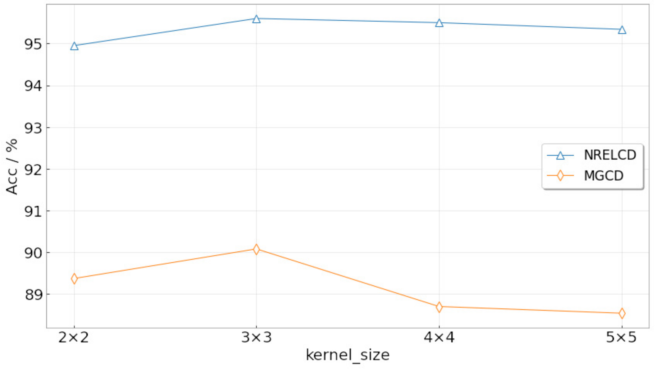 Applsci 12 01570 g011 550