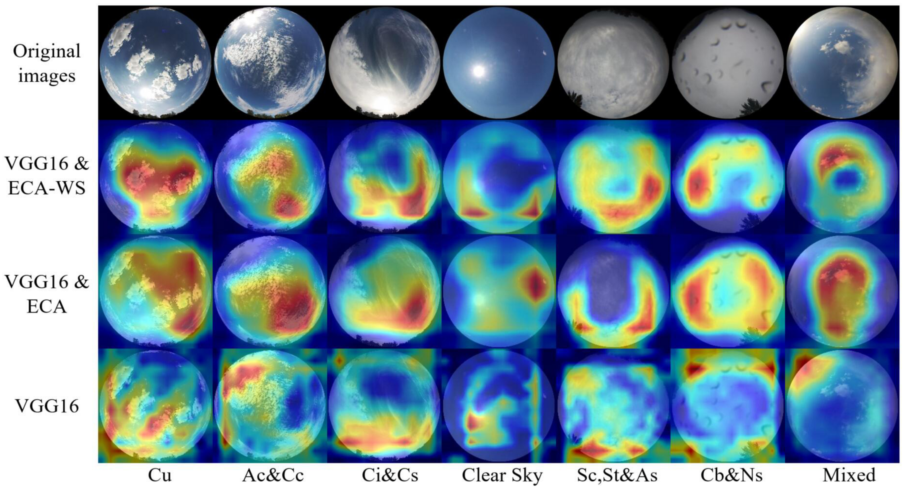 Applsci 12 01570 g012 550