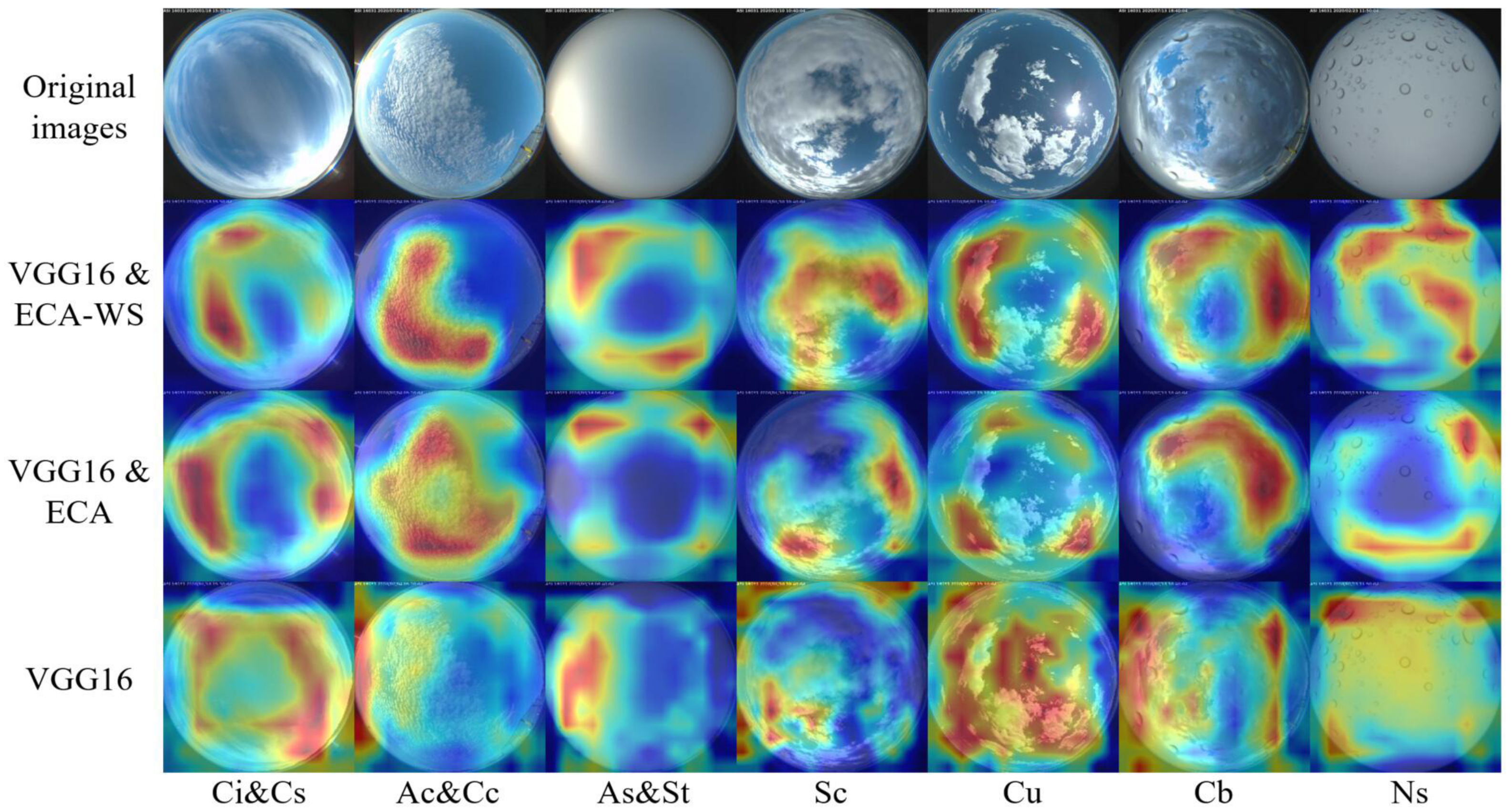 Applsci 12 01570 g013 550