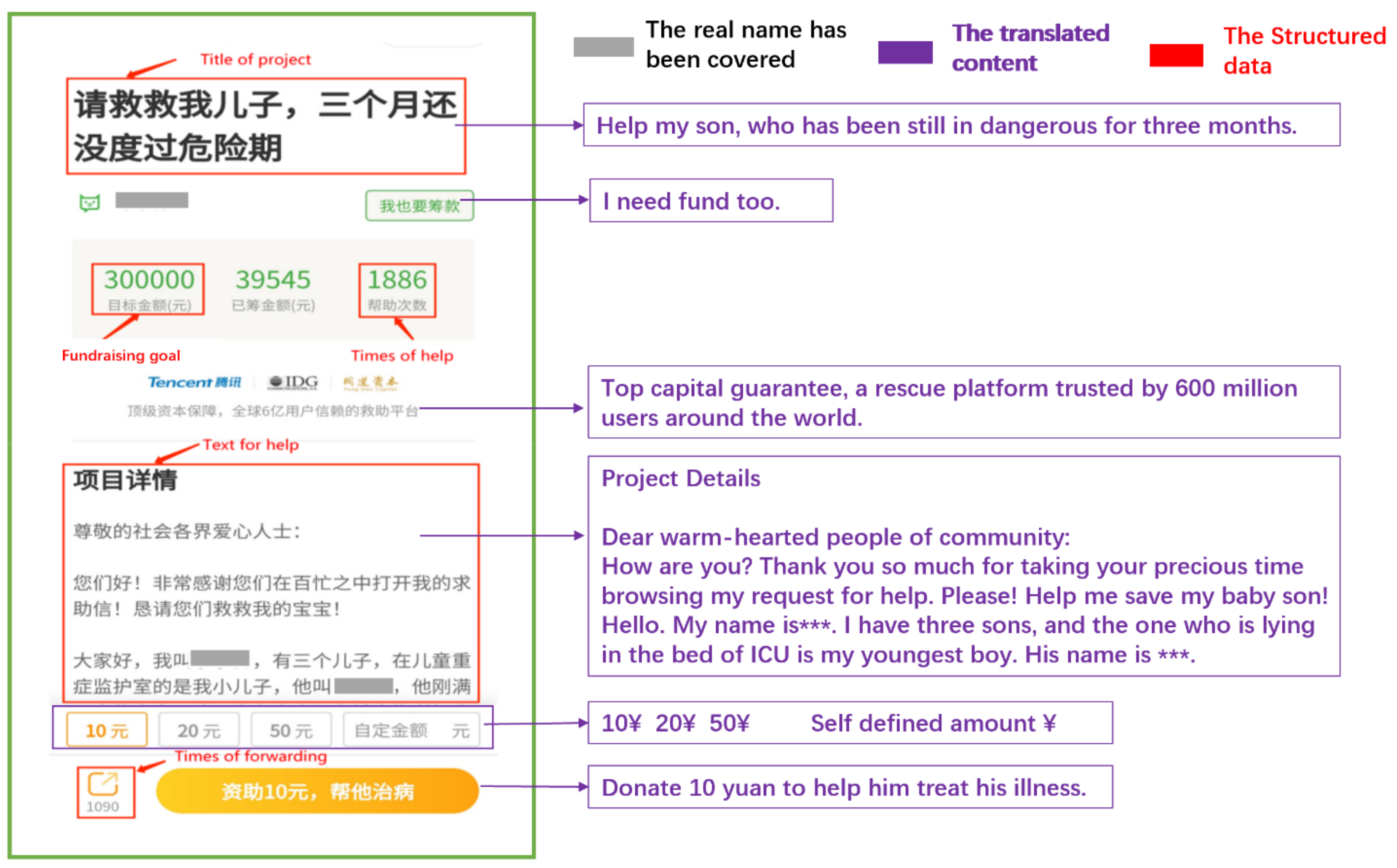 Applsci 12 01572 g002