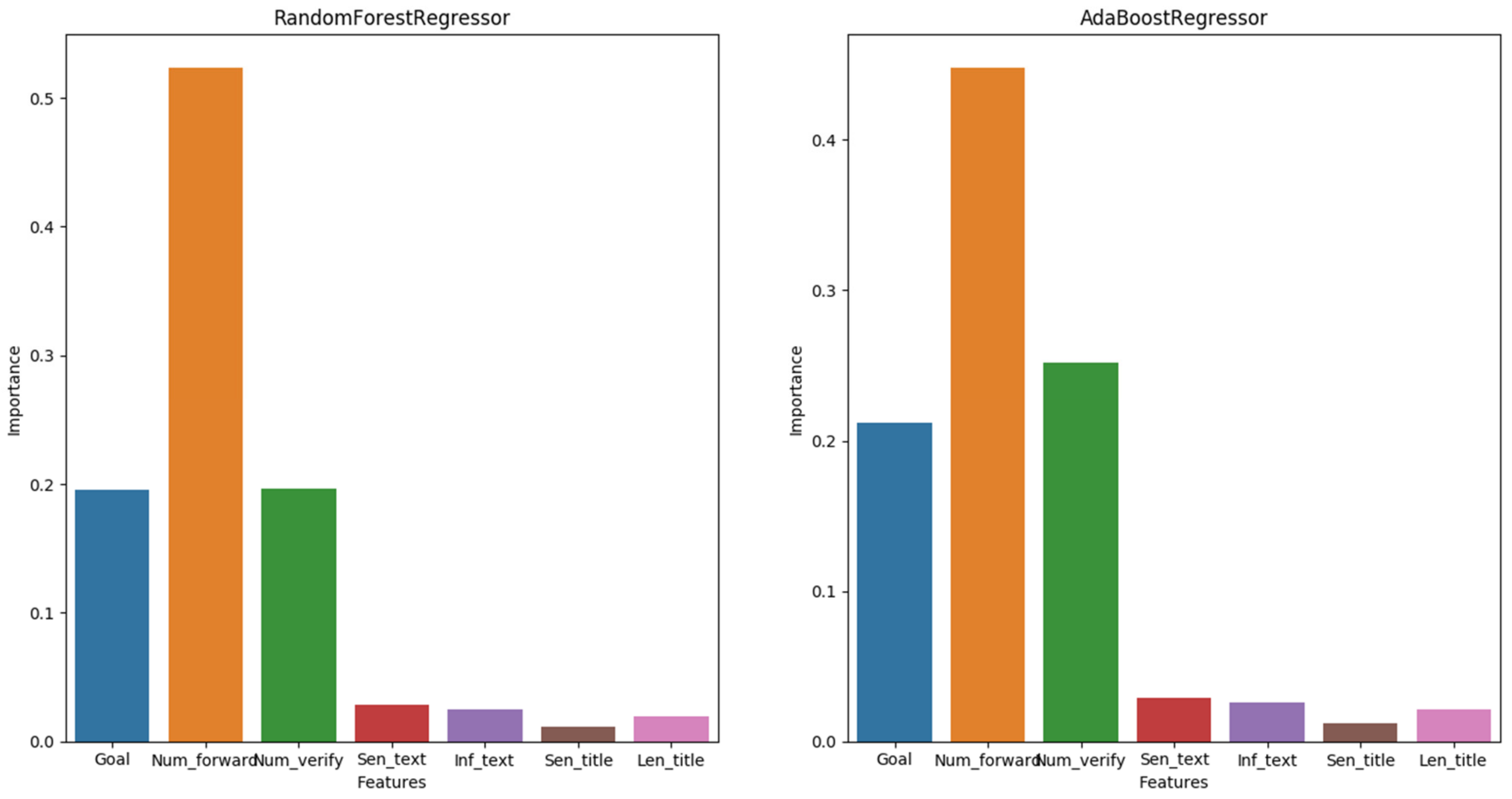 Applsci 12 01572 g003