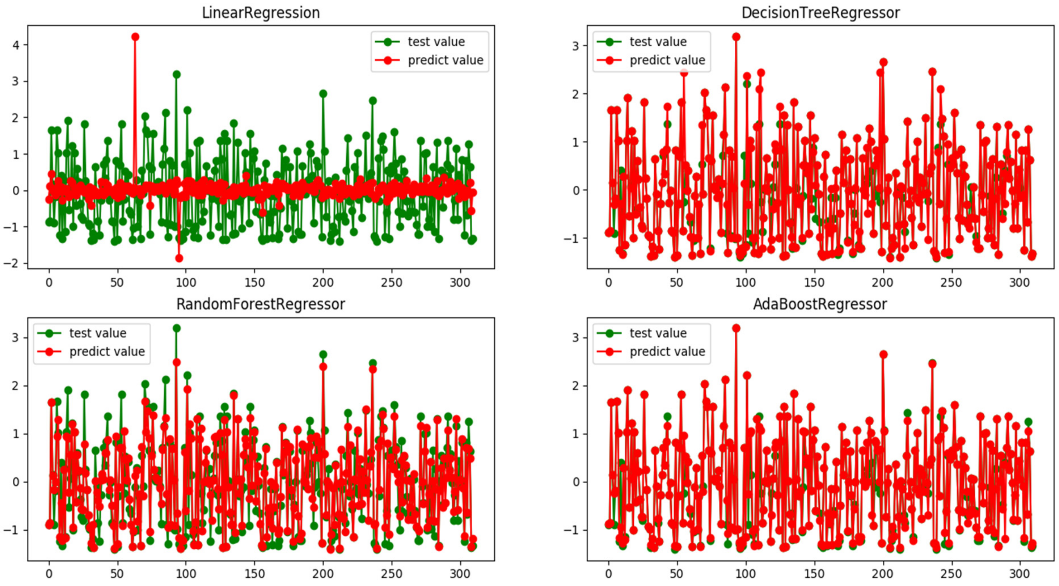 Applsci 12 01572 g004
