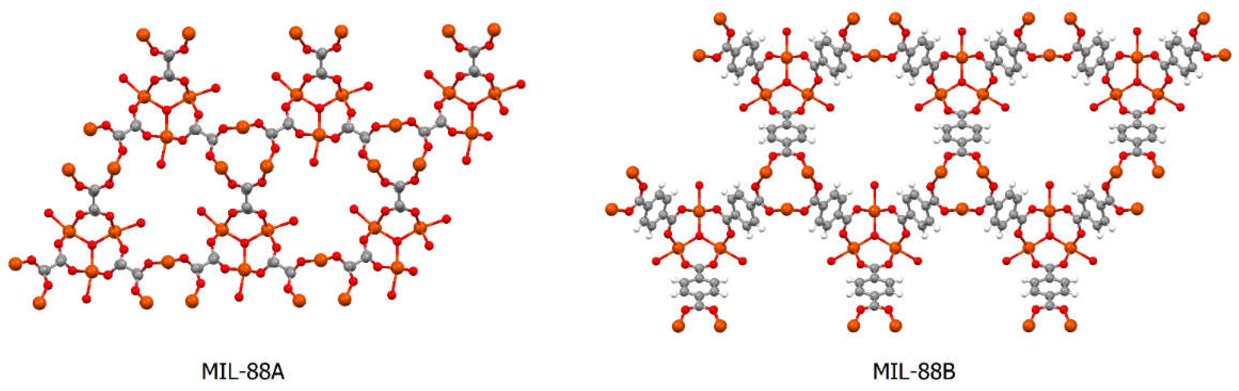 Applsci 12 01574 g001