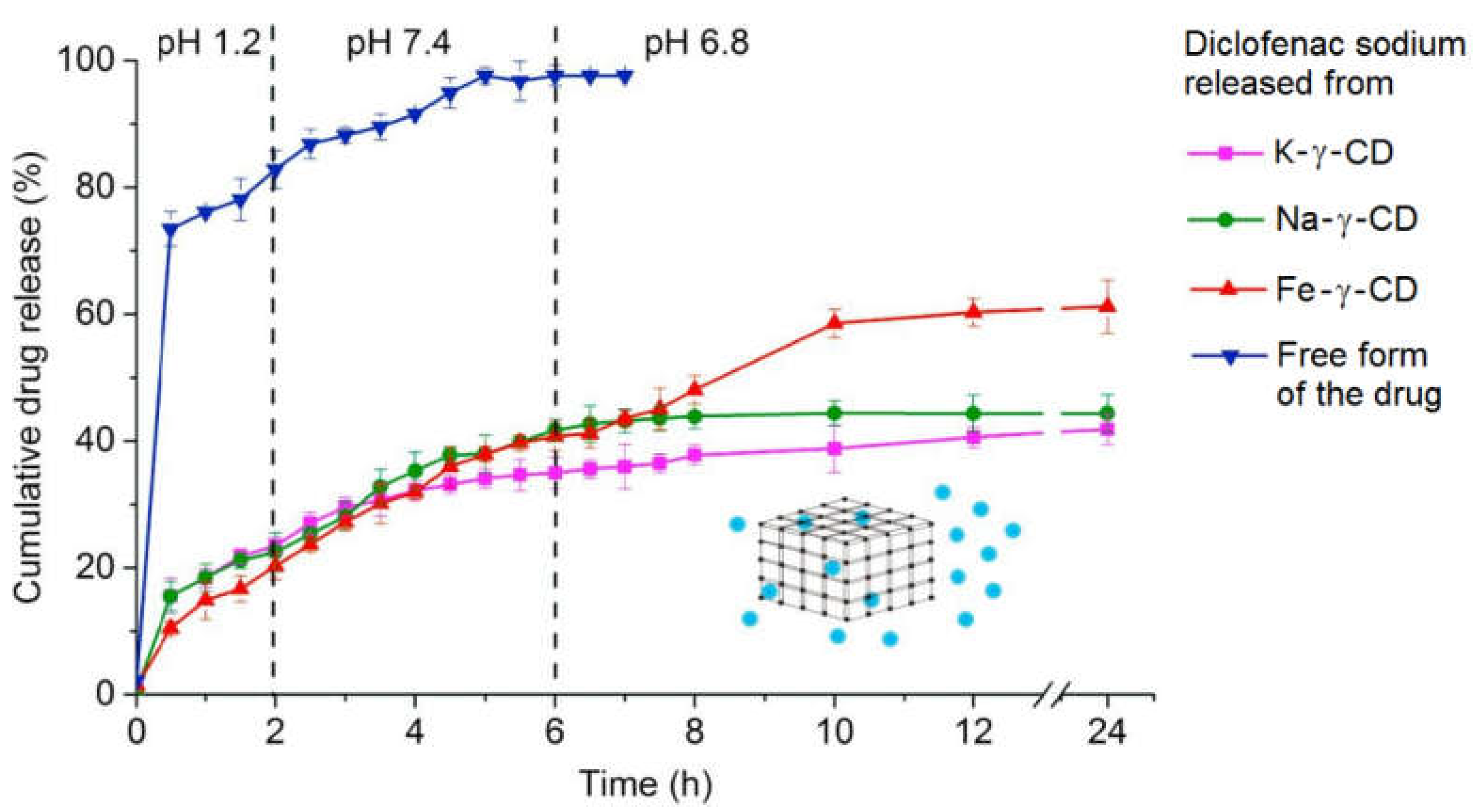 Applsci 12 01574 g003