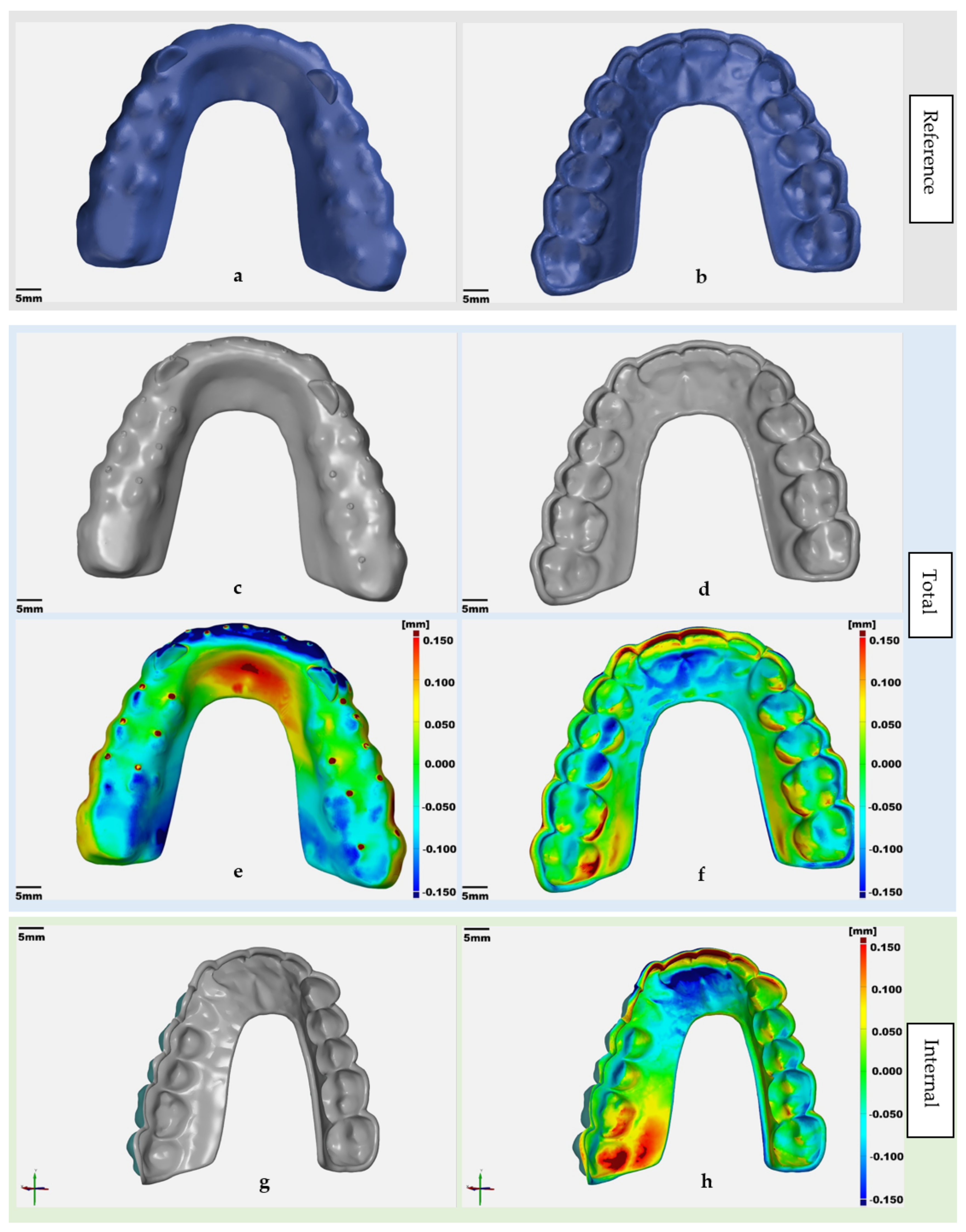 Filament imprimante 3D,3D Modèle D'imprimante Colorant Pigment