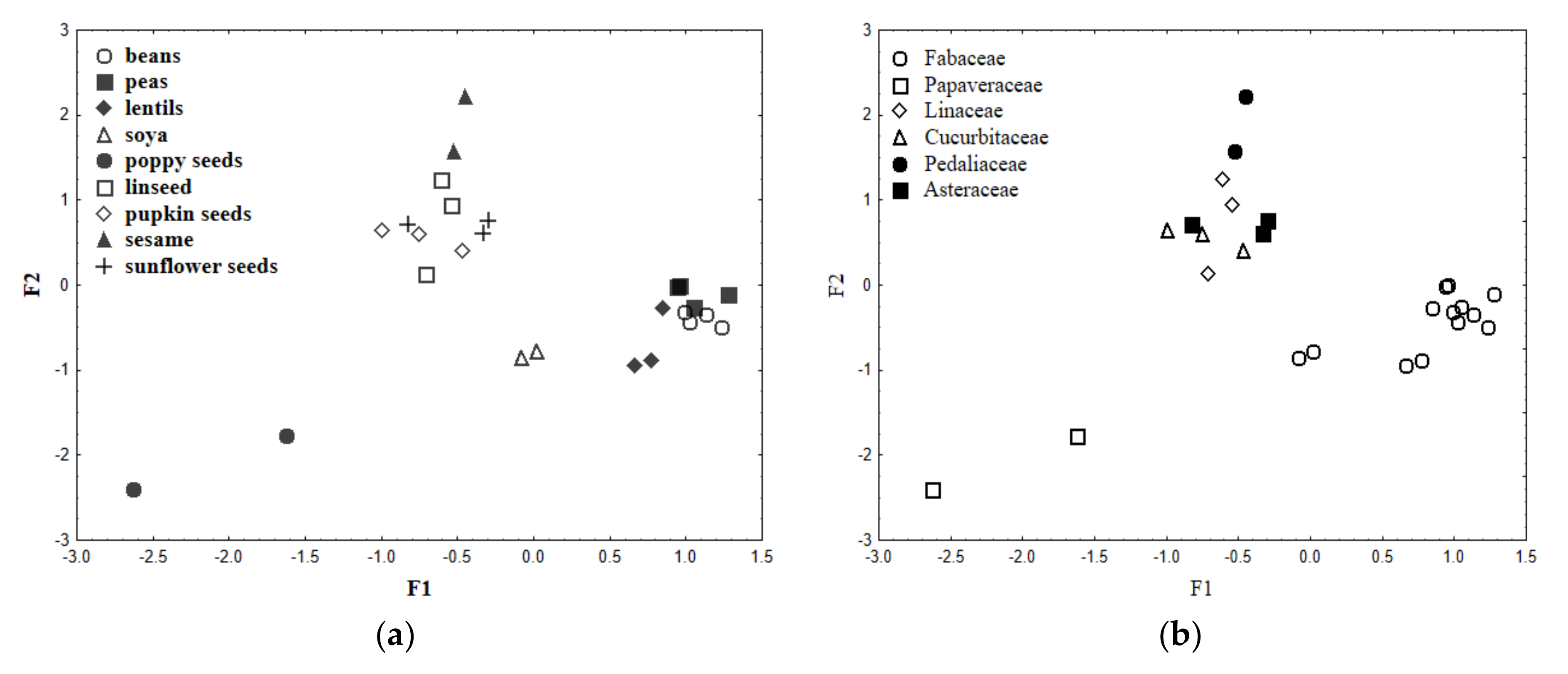 Applsci 12 01577 g001a