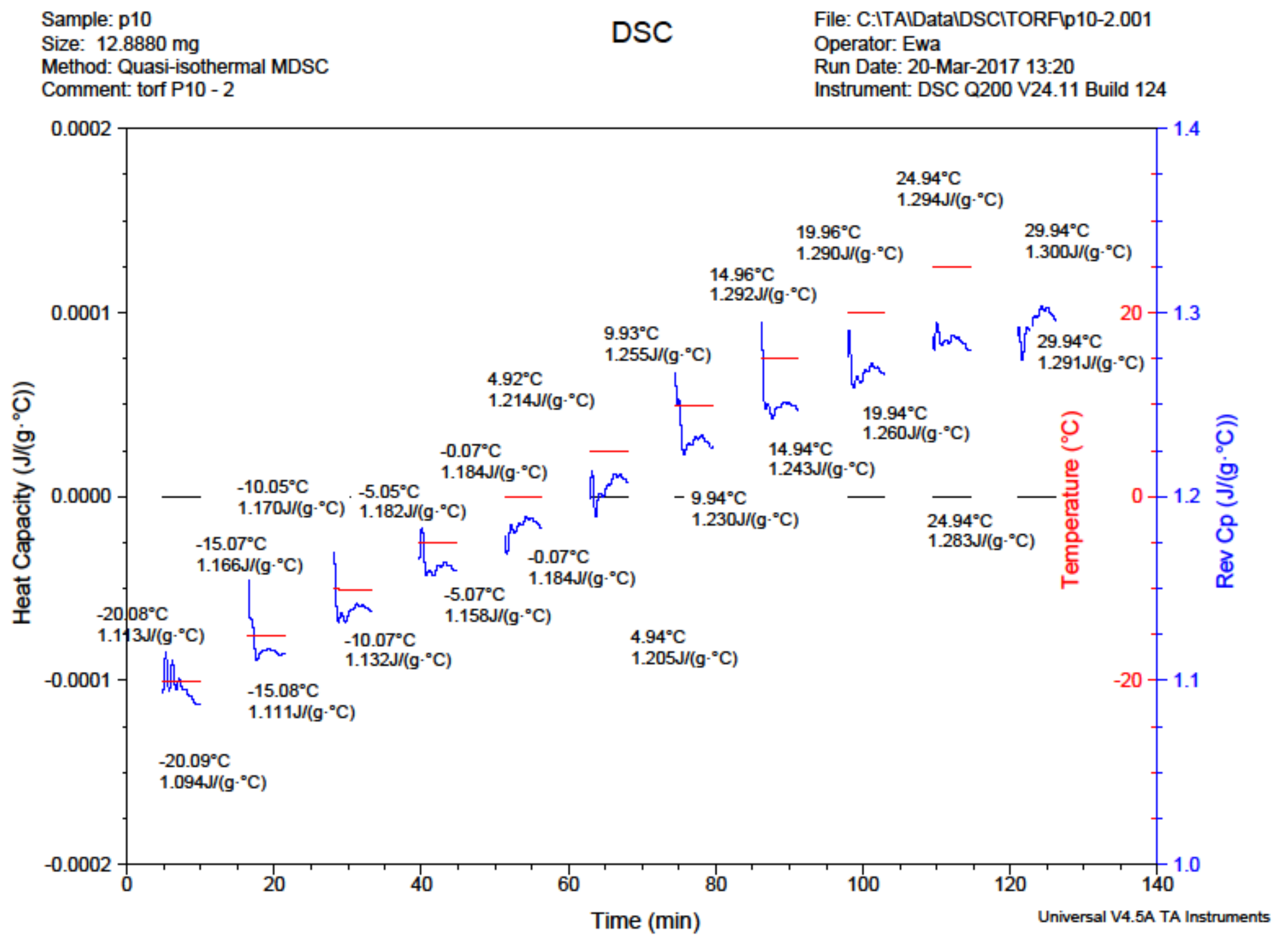 Applsci 12 01579 g001 550