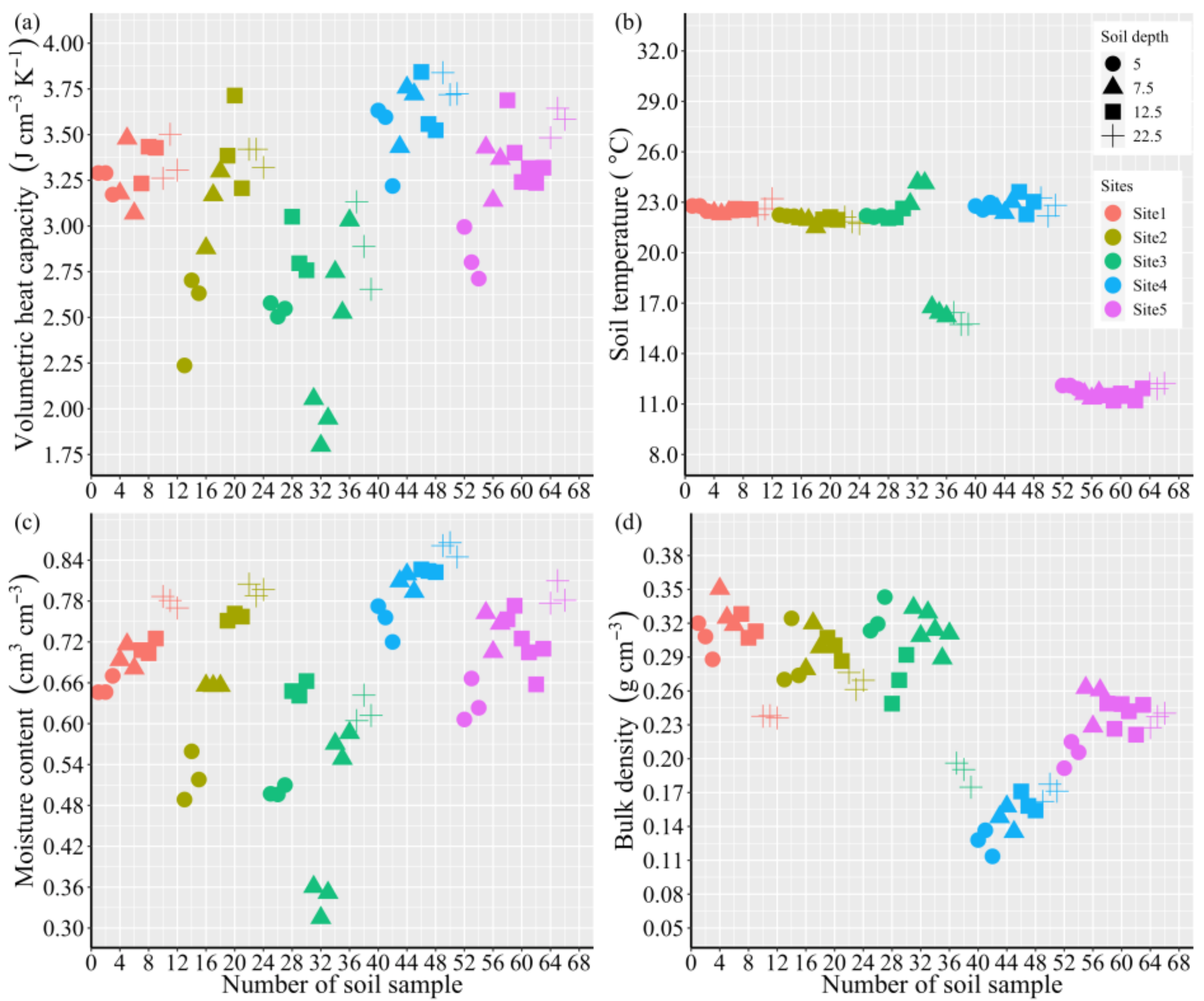 Applsci 12 01579 g004 550