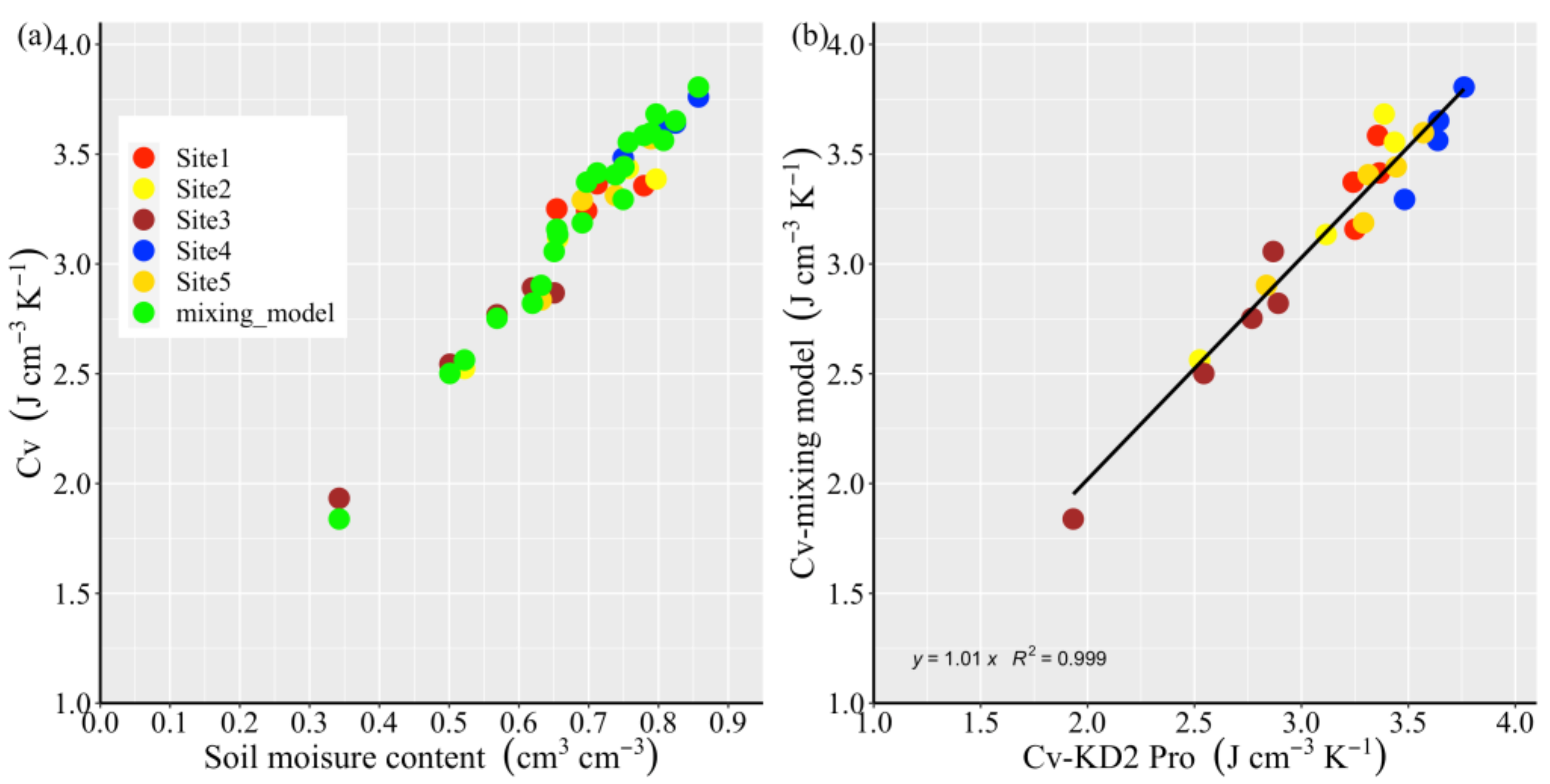 Applsci 12 01579 g007 550