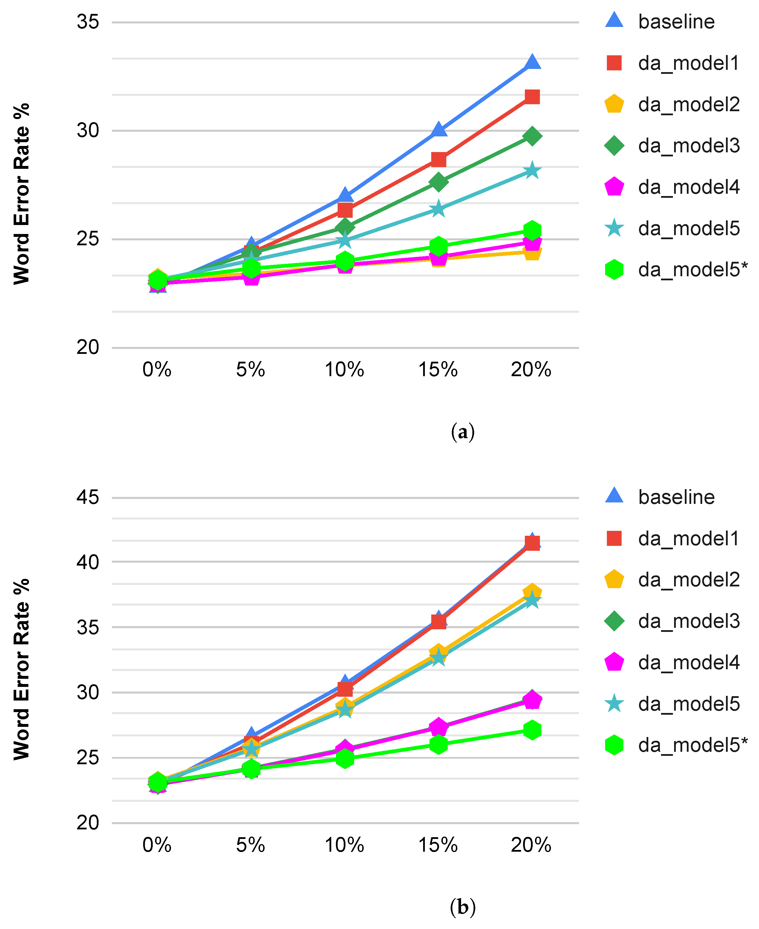 Applsci 12 01580 g007 550