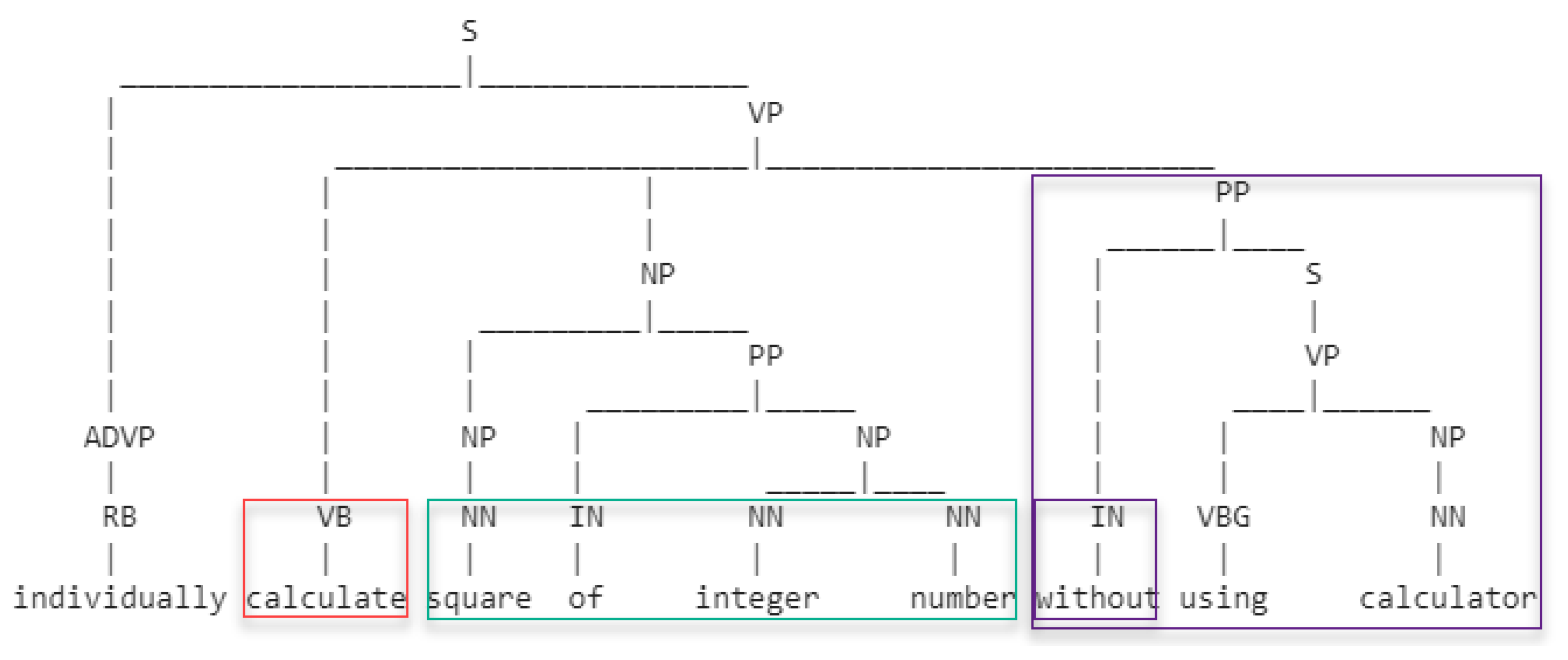 Applsci 12 01582 g003 550
