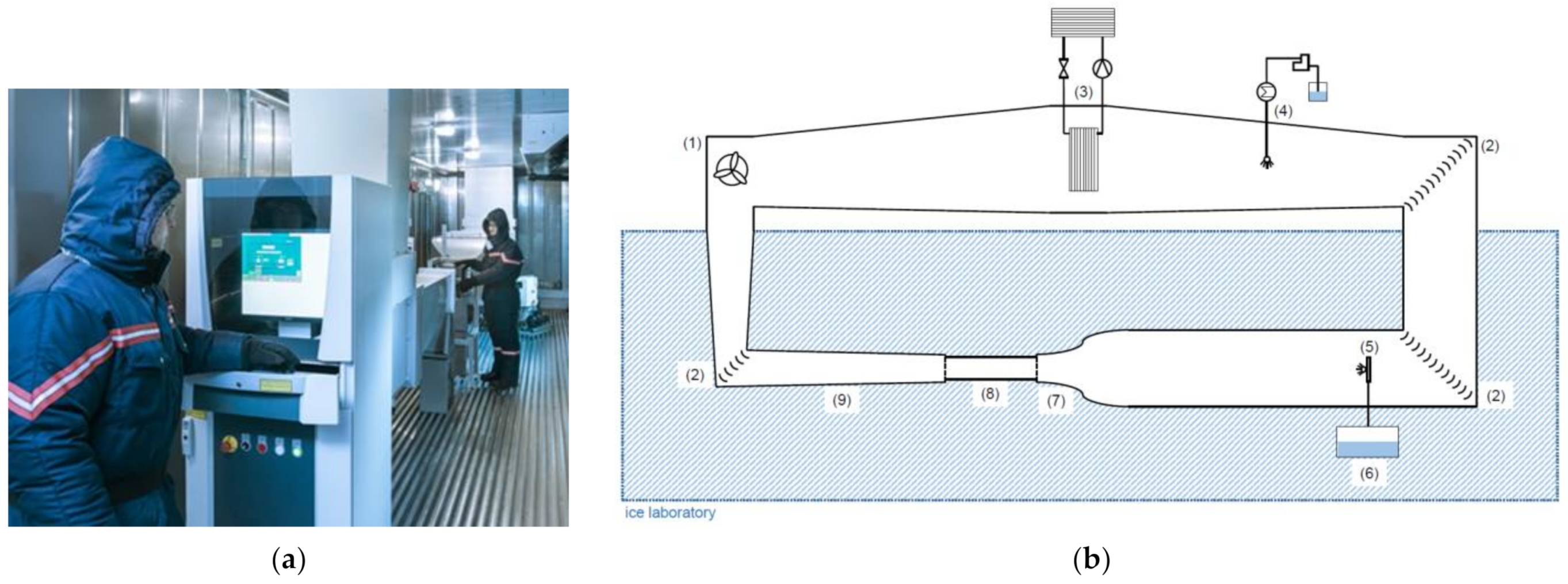 Applsci 12 01583 g001 550