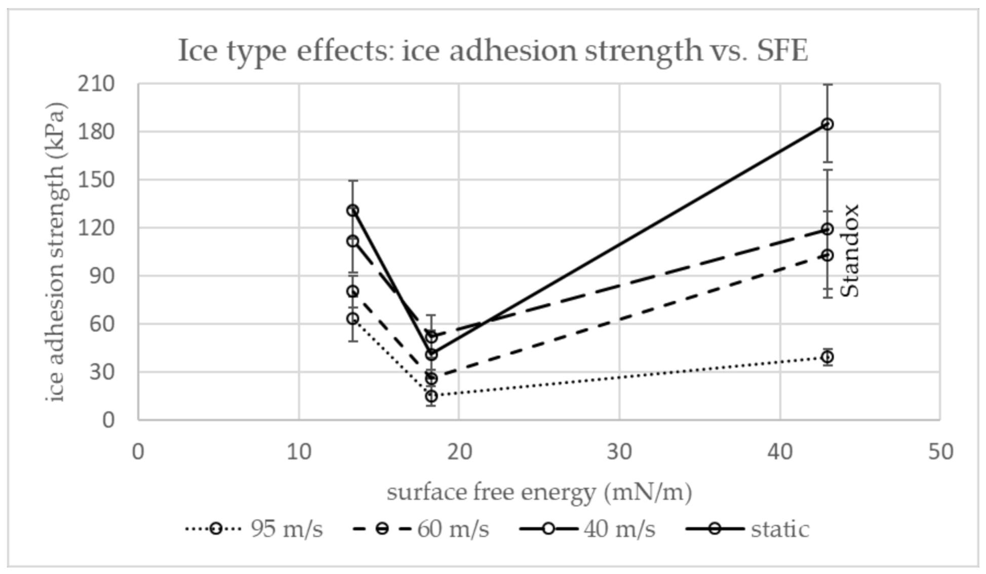 Applsci 12 01583 g009 550