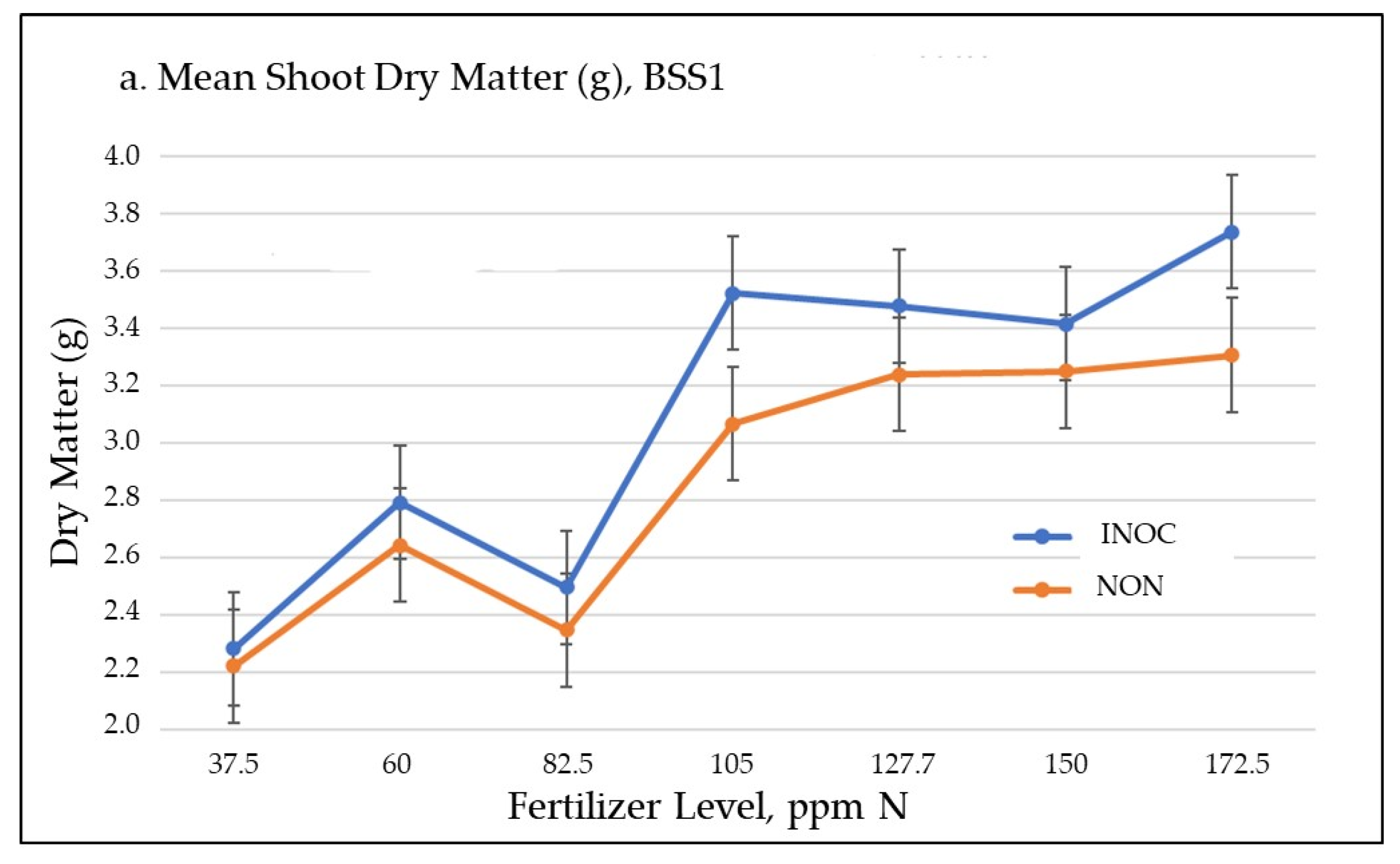 Applsci 12 01585 g002a Applsci 12 01585 g002a