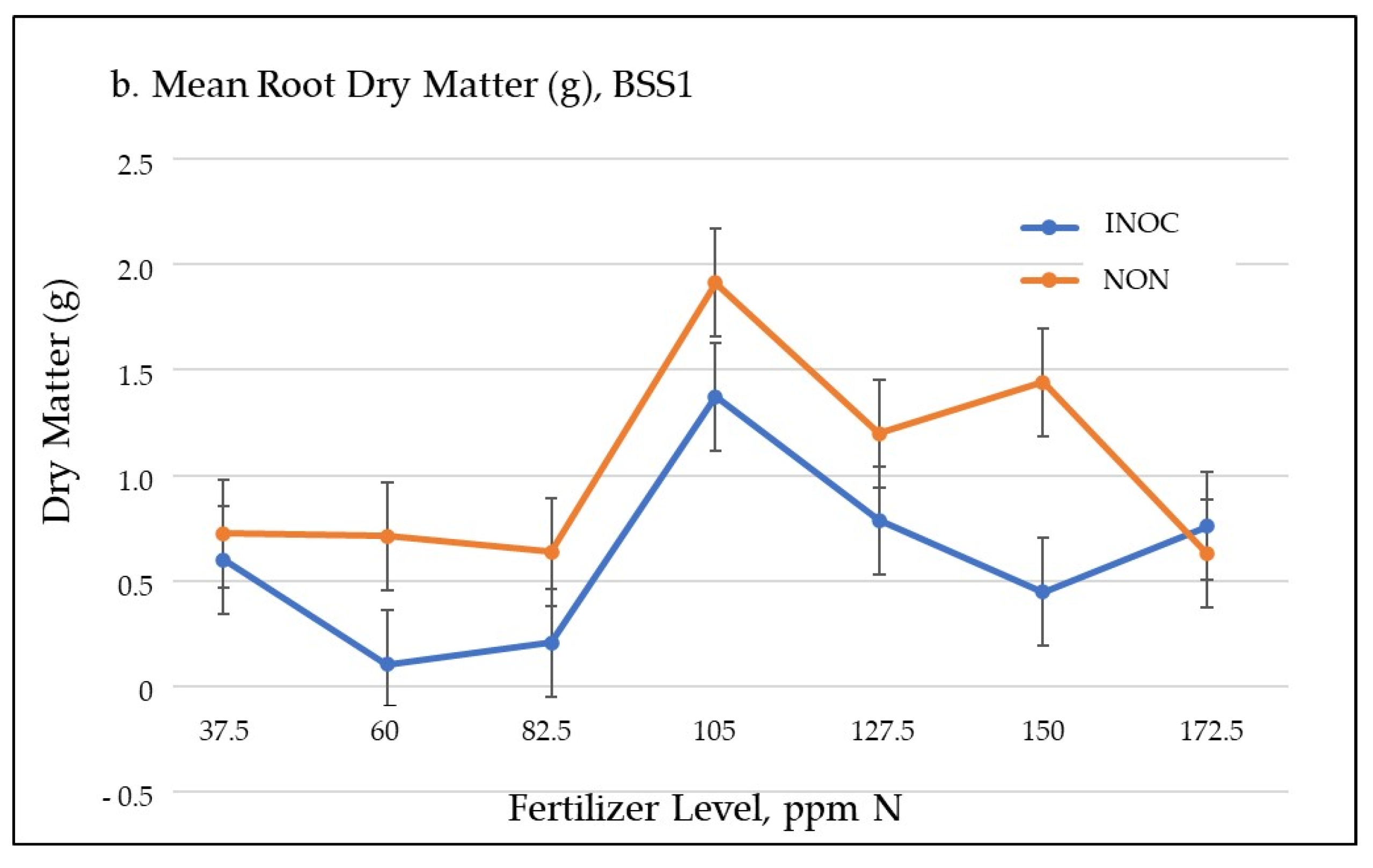 Applsci 12 01585 g002b Applsci 12 01585 g002b