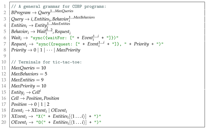 Applsci 12 01587 i004