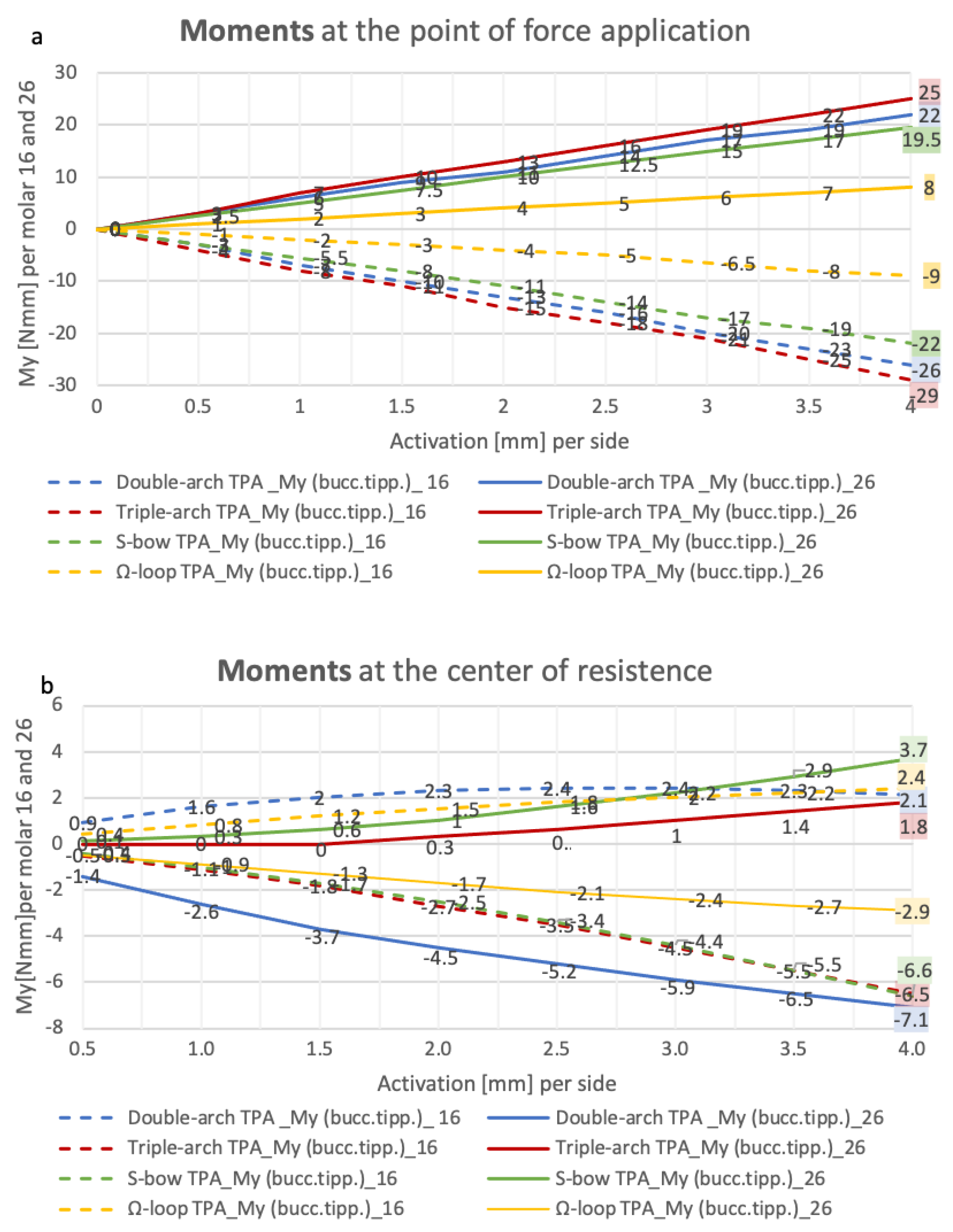 Applsci 12 01590 g005