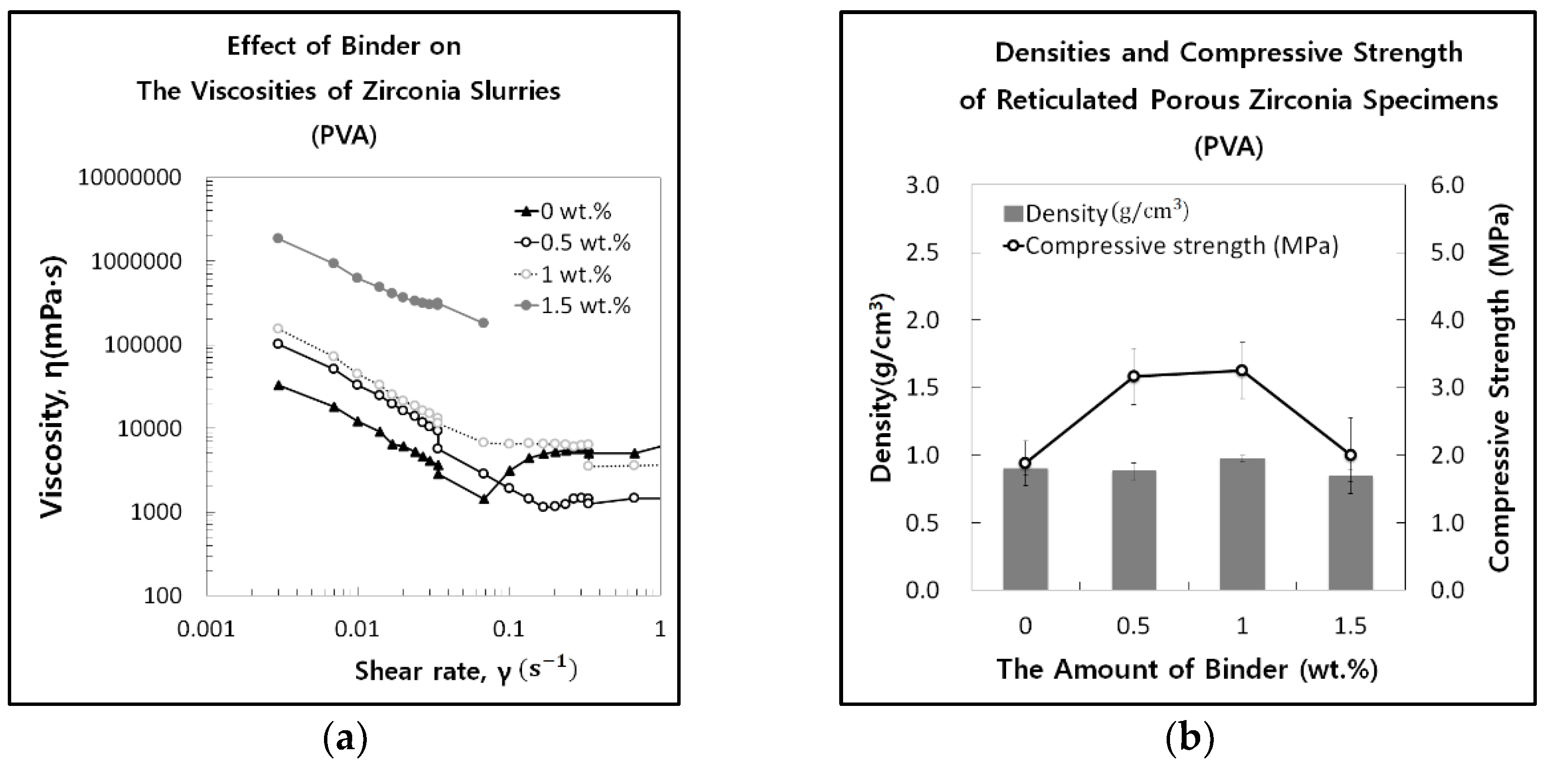 Applsci 12 01591 g006a 550