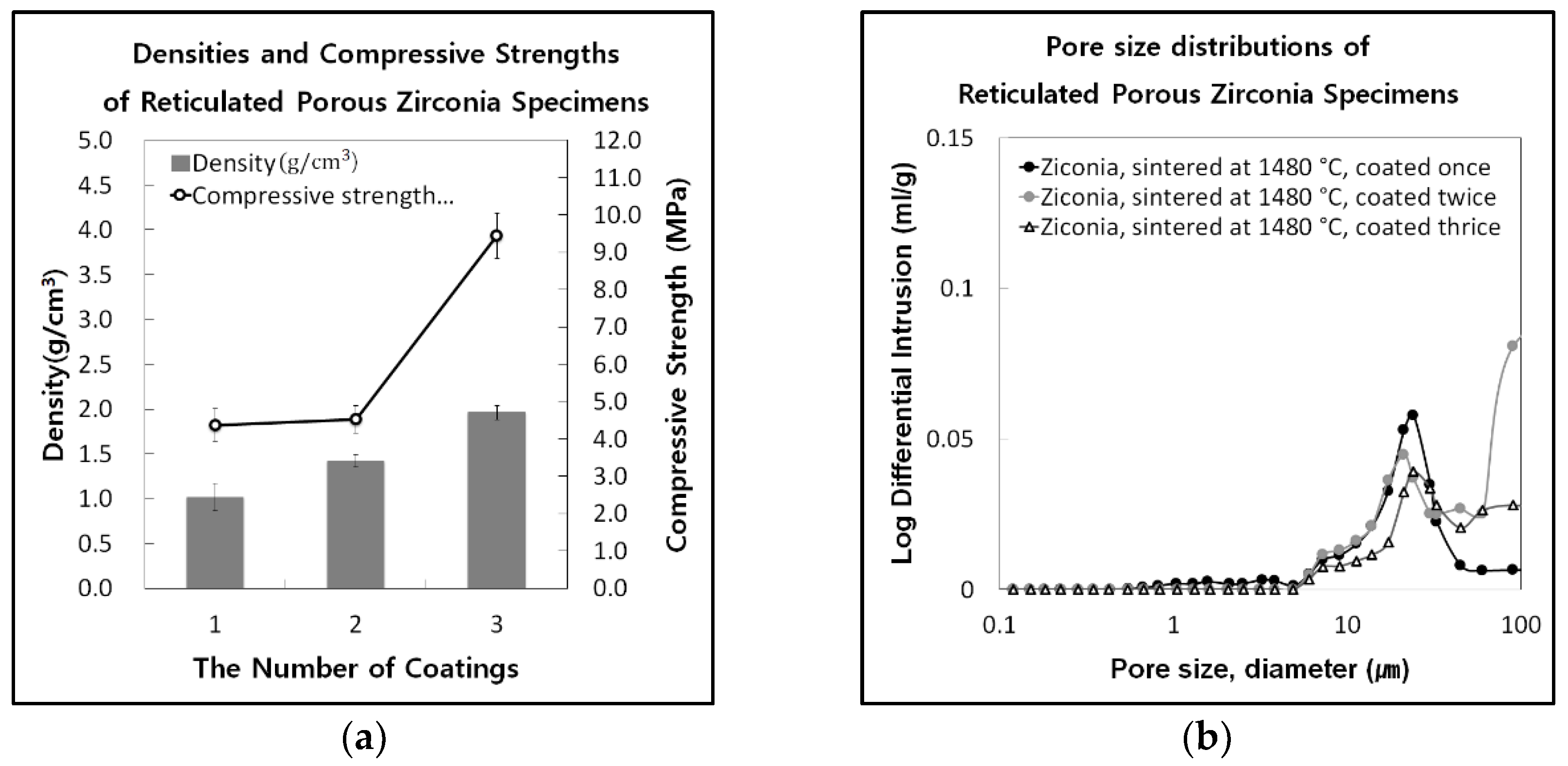 Applsci 12 01591 g009 550