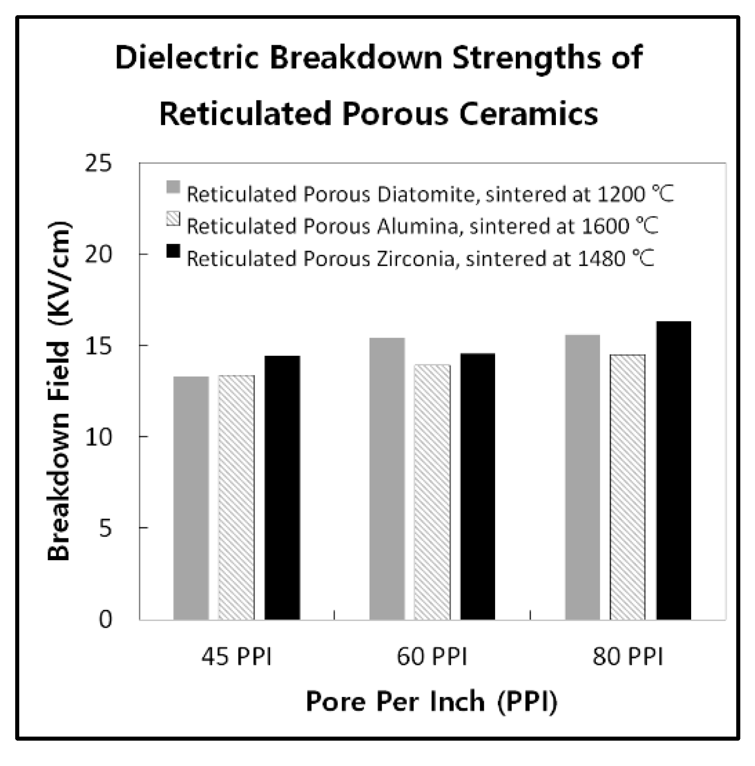 Applsci 12 01591 g012 550