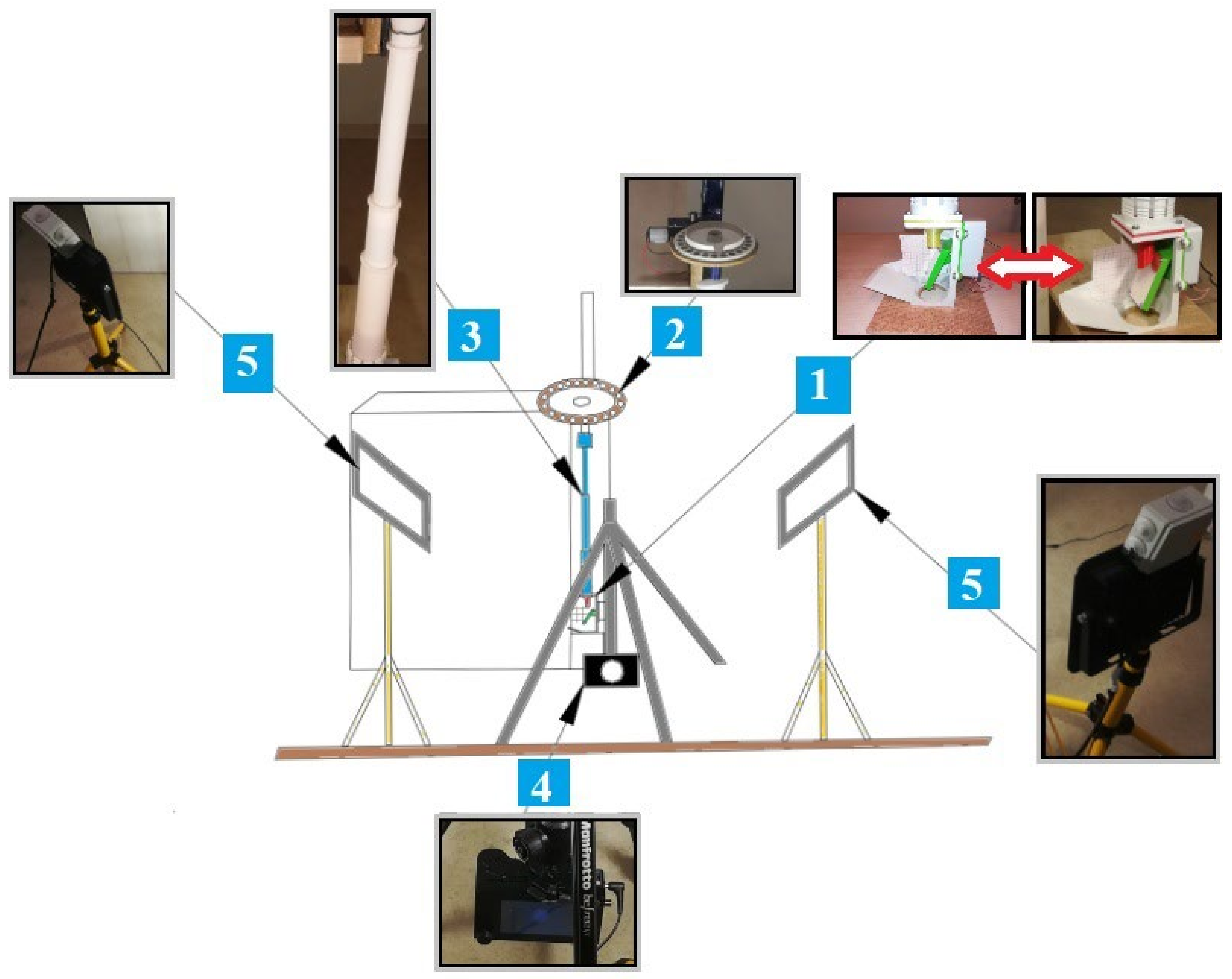 Applsci 12 01594 g004 Applsci 12 01594 g004