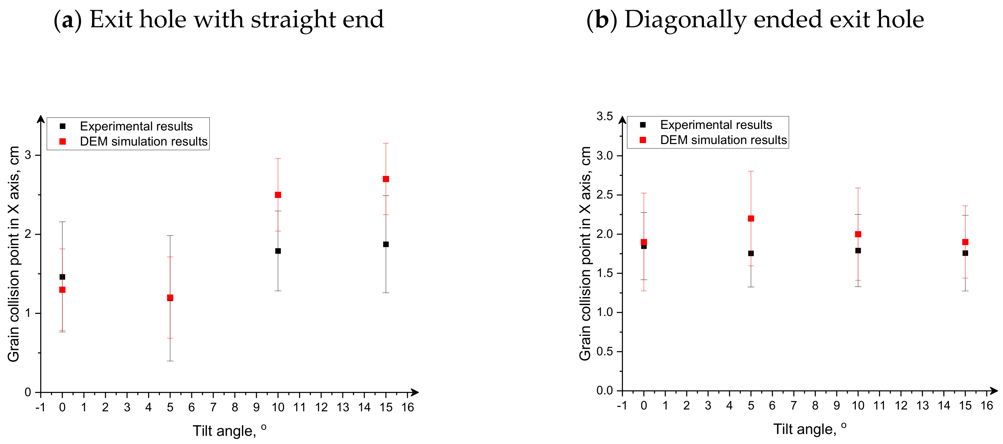 Applsci 12 01594 g009 Applsci 12 01594 g009