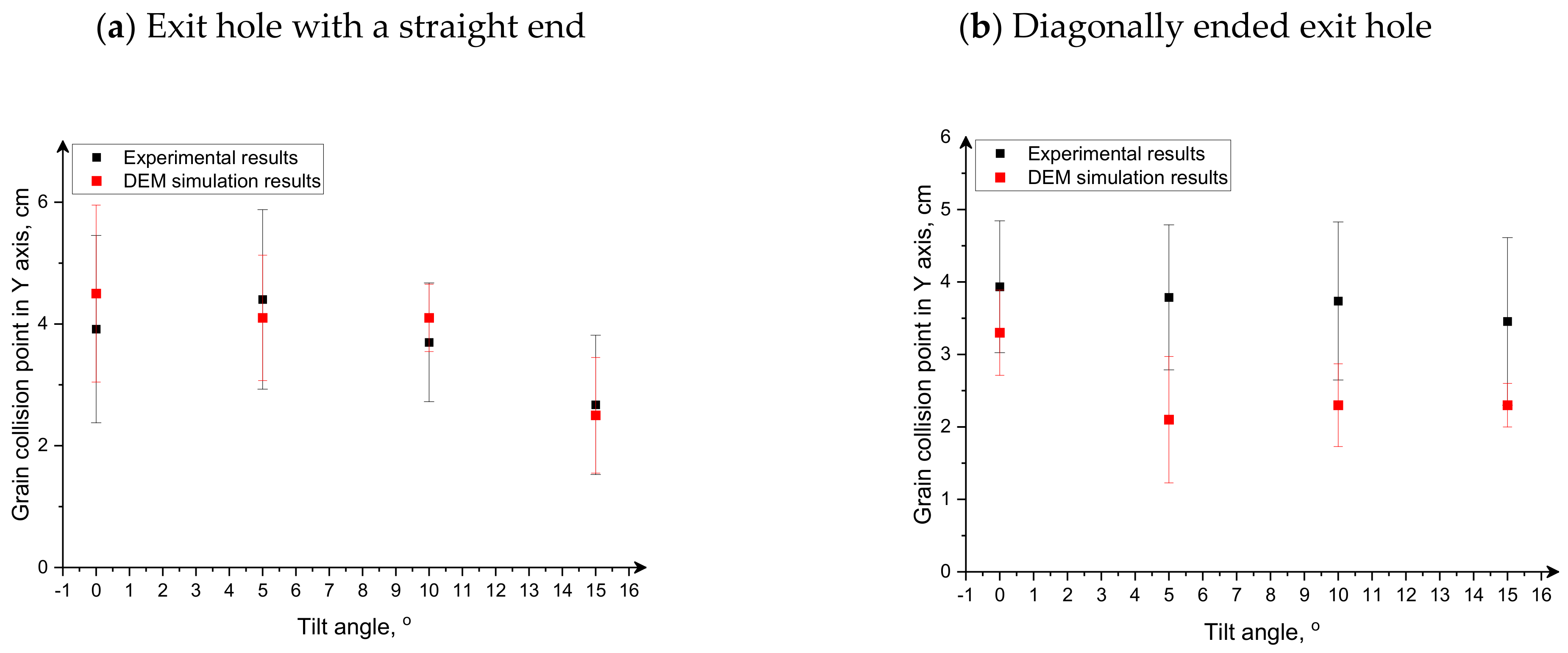 Applsci 12 01594 g010 Applsci 12 01594 g010