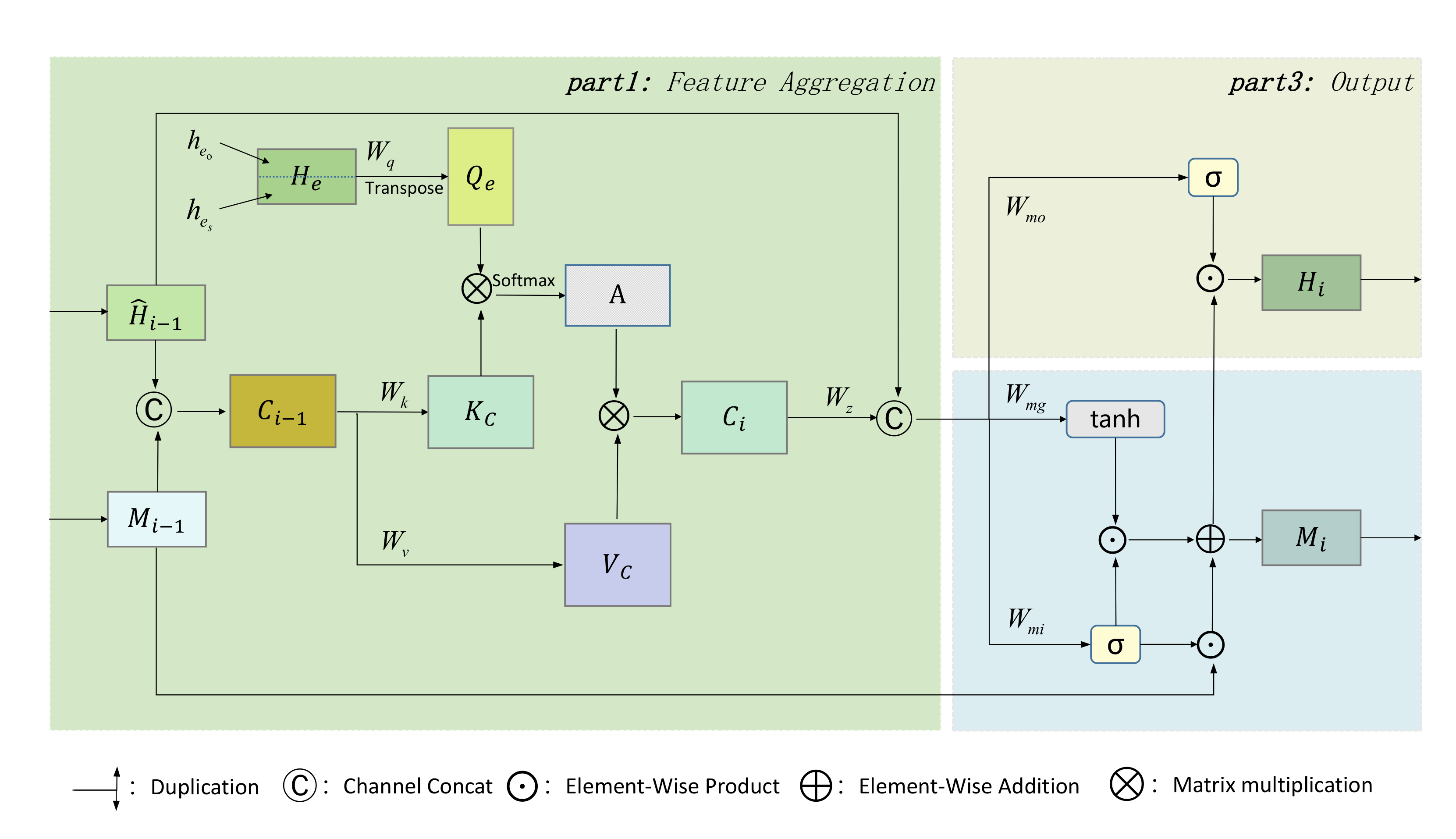Applsci 12 01599 g004 550